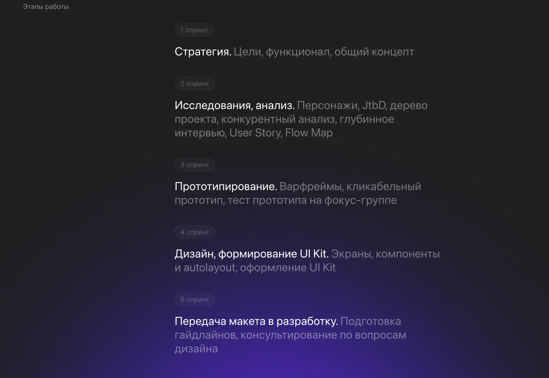 CRM-система с AI-ассистентом — Изображение №6 — Интерфейсы на Dprofile
