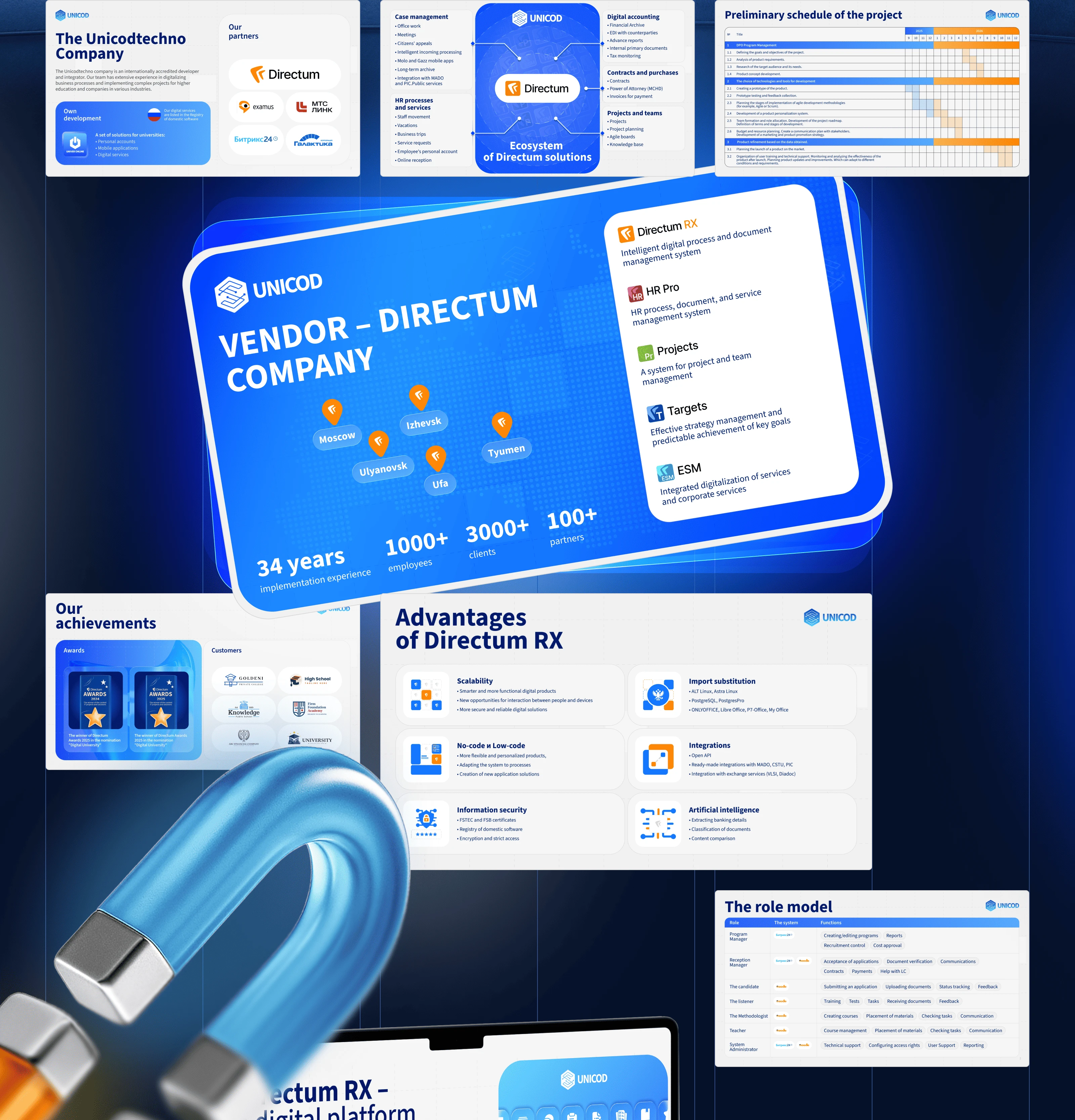 Pitch deck presentation tech company | IT презентация — Изображение №3 — Брендинг, Маркетинг на Dprofile