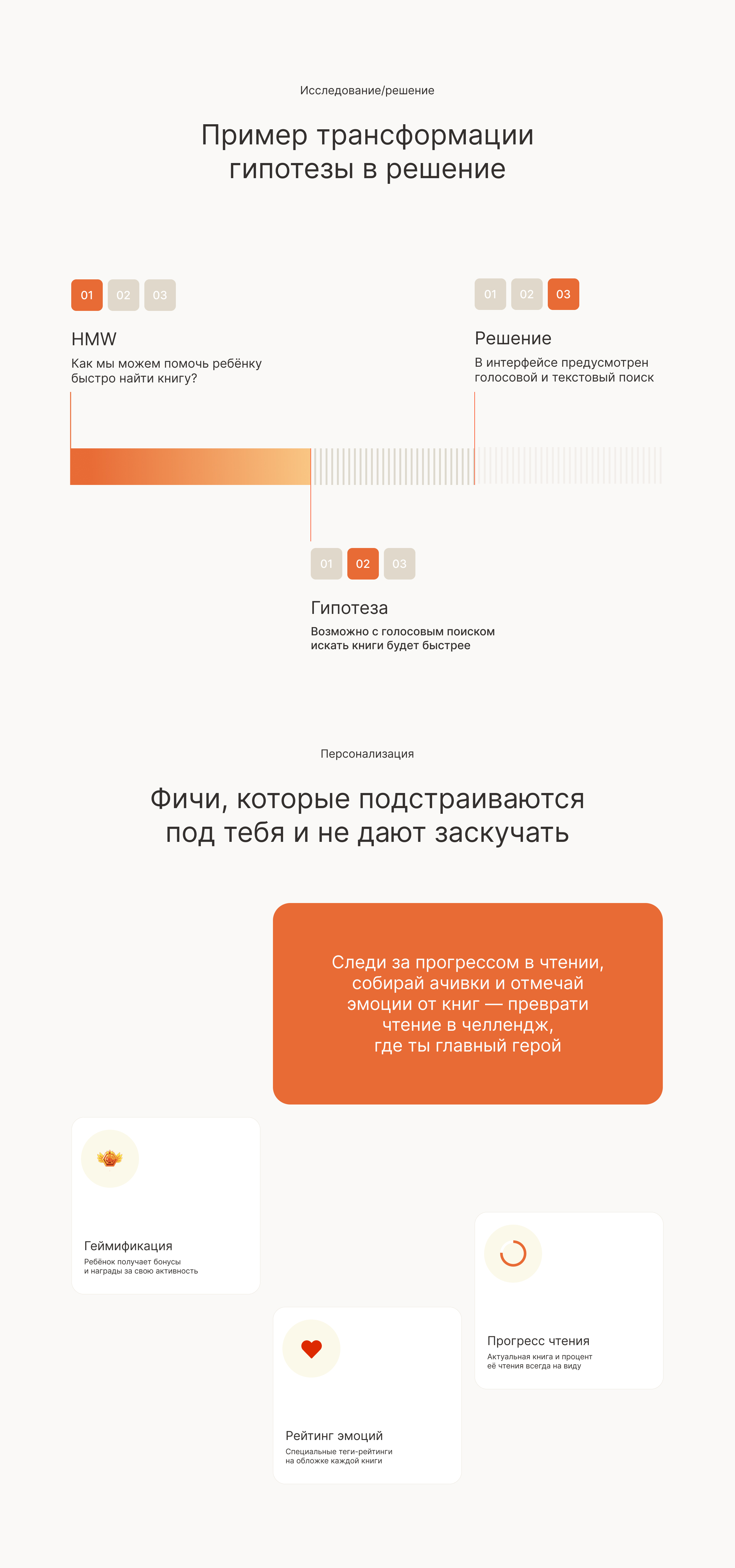 Tomvdom app — Изображение №5 — Интерфейсы на Dprofile