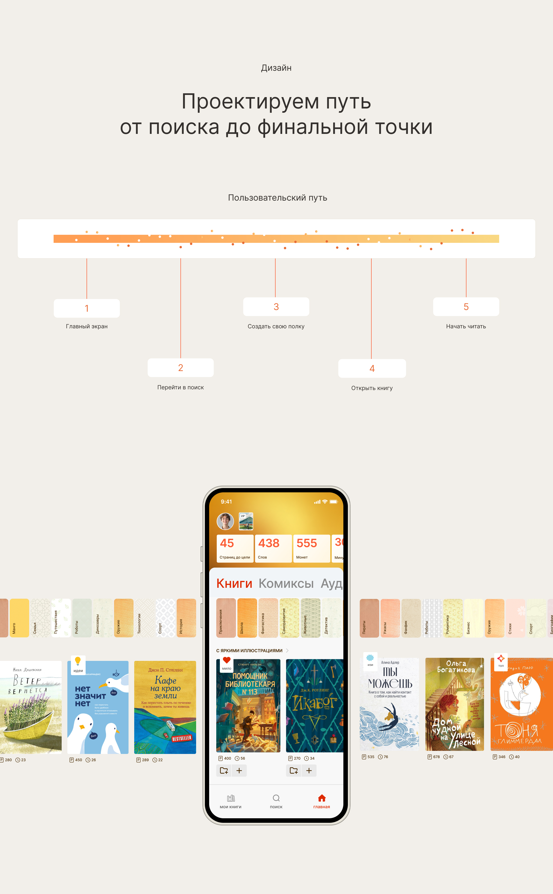 Tomvdom app — Изображение №7 — Интерфейсы на Dprofile