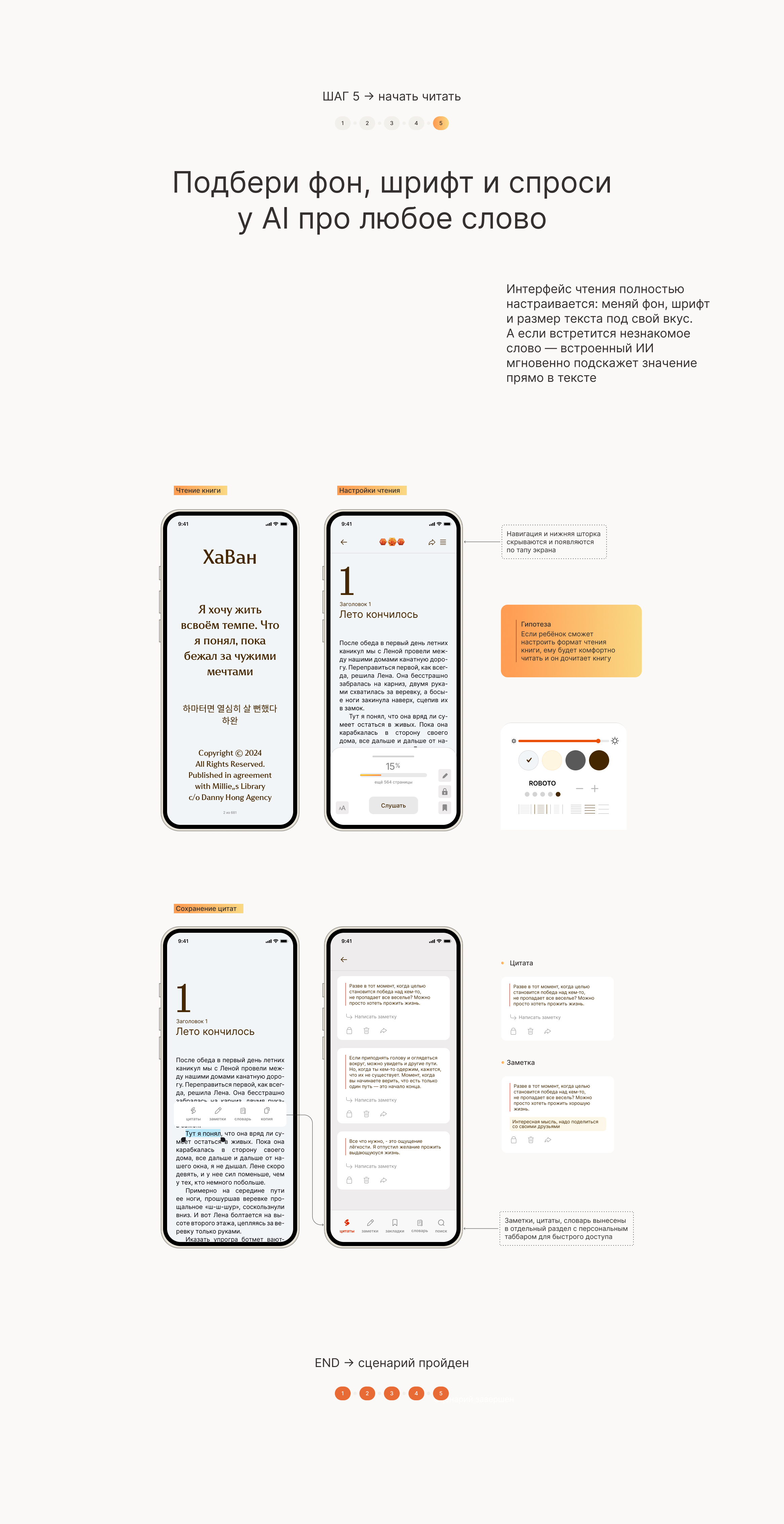 Tomvdom app — Изображение №13 — Интерфейсы на Dprofile
