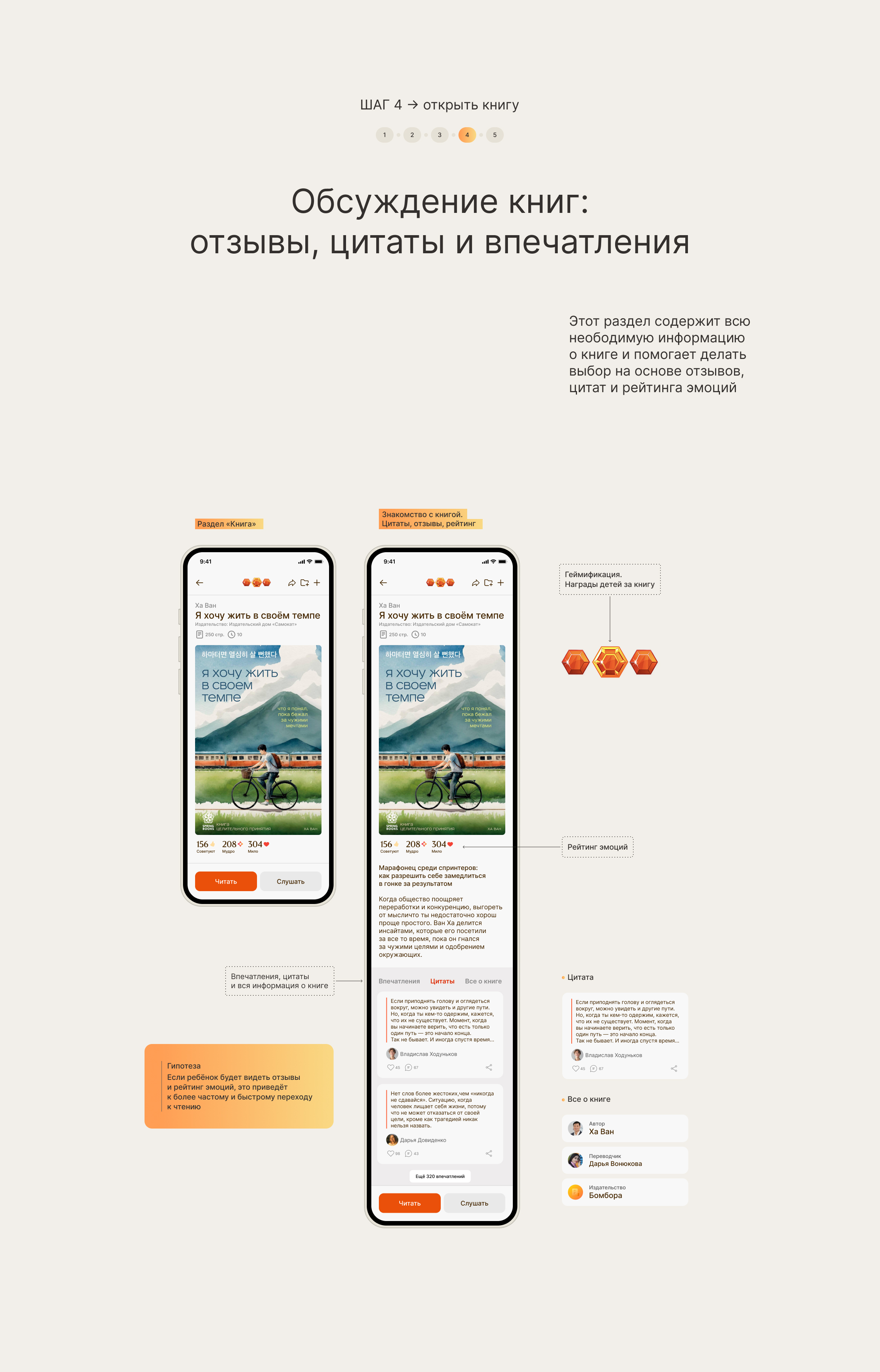 Tomvdom app — Изображение №12 — Интерфейсы на Dprofile