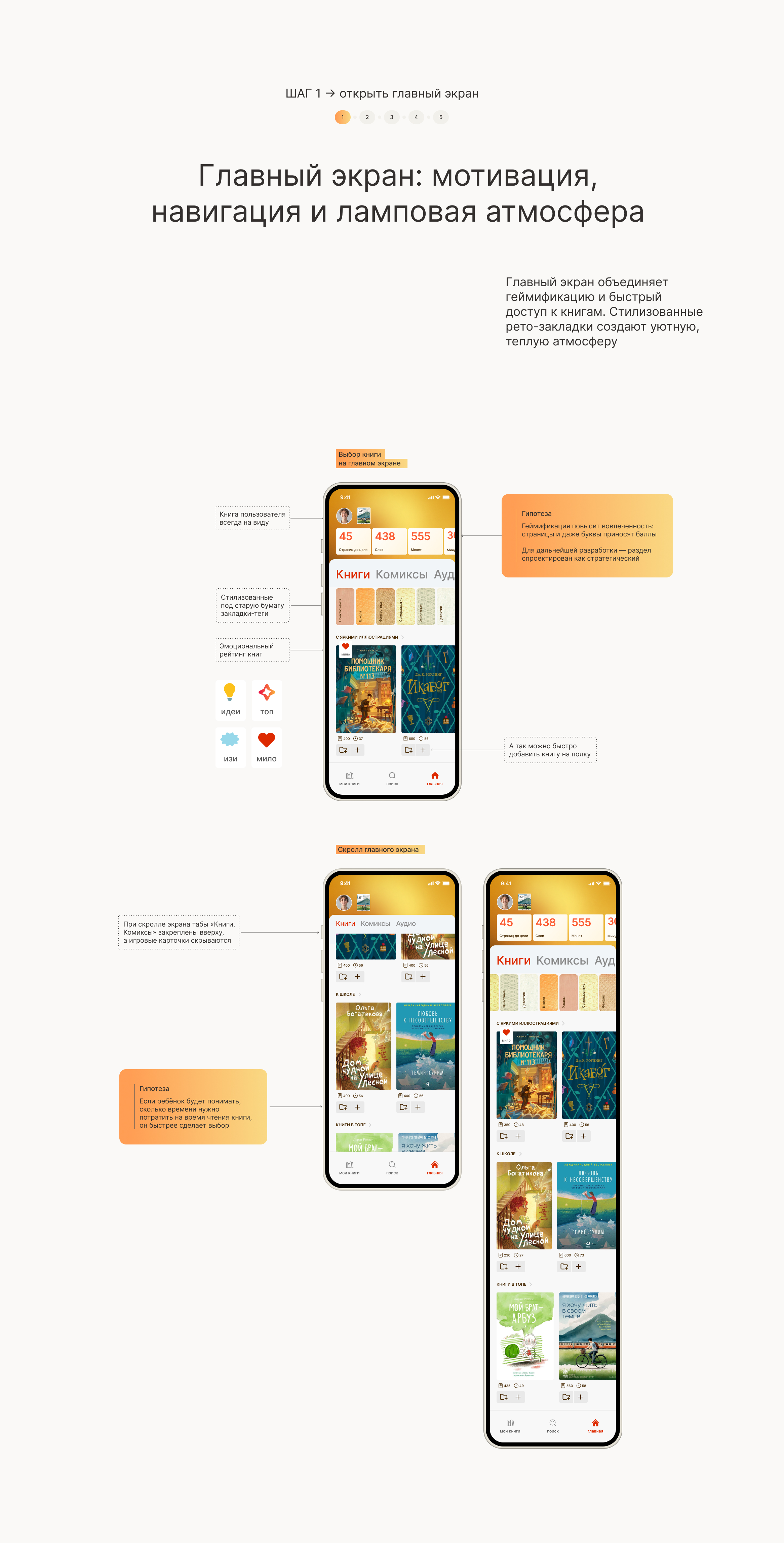Tomvdom app — Изображение №8 — Интерфейсы на Dprofile