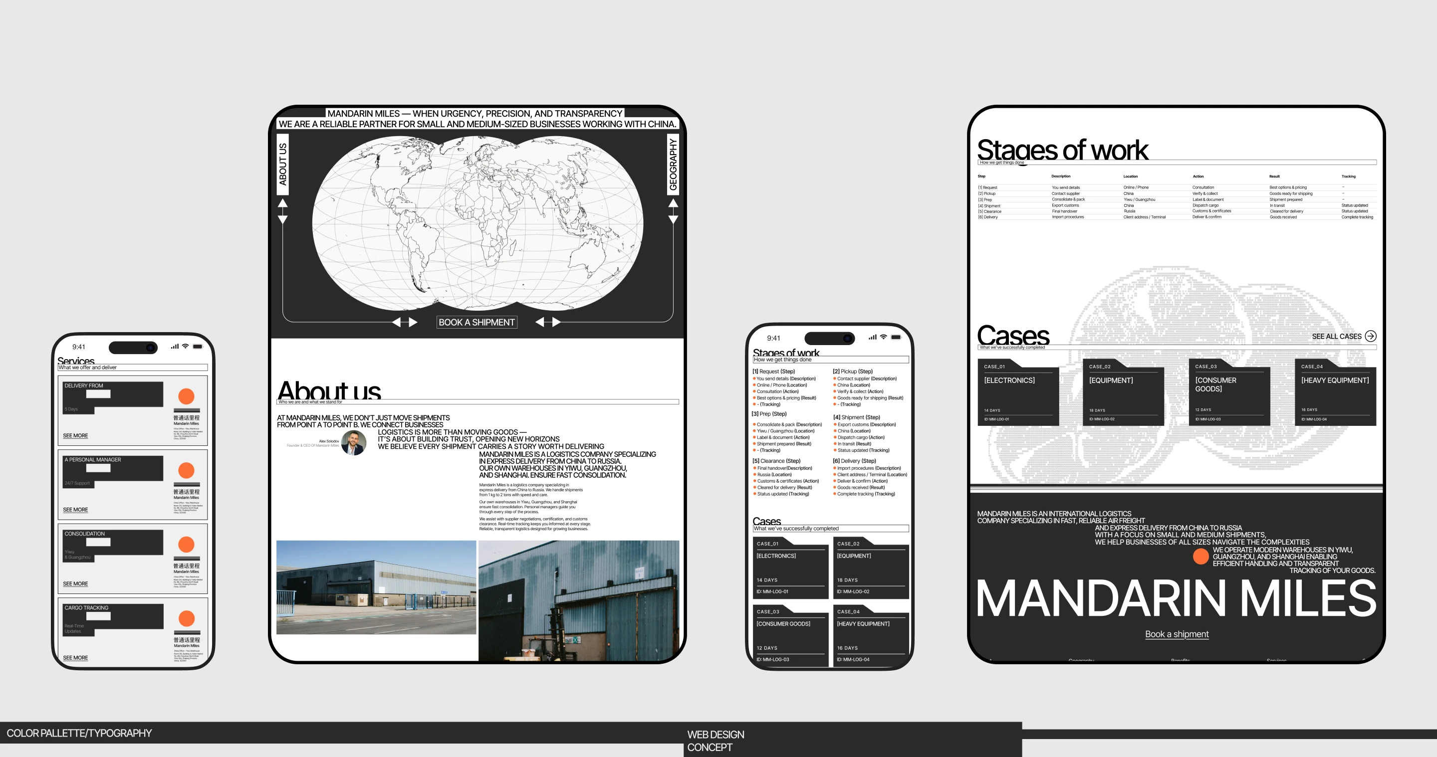 Mandarin Miles | Logistic company — Изображение №4 — Интерфейсы, Брендинг на Dprofile