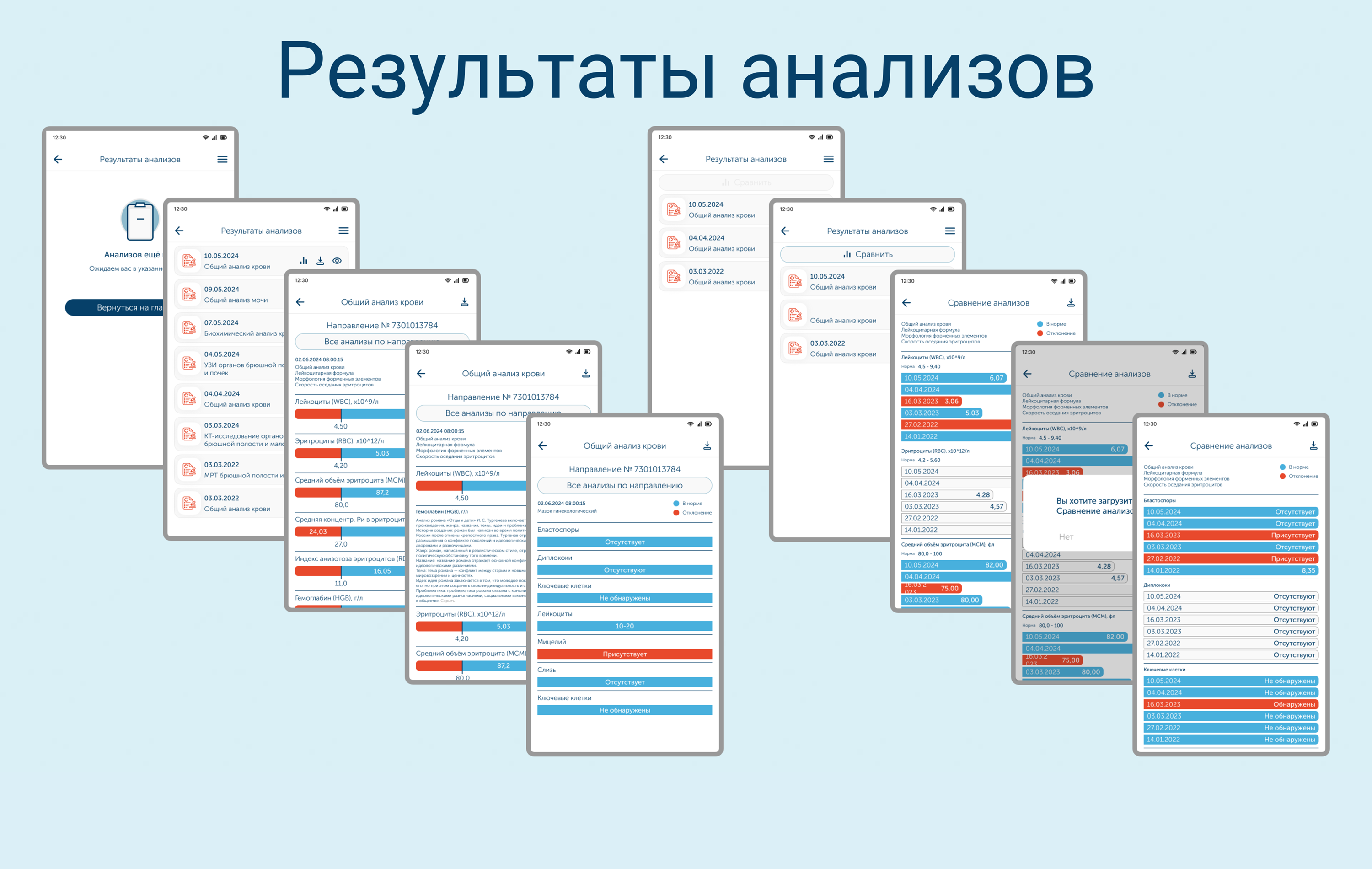 Личный кабинет пациента. Мобильная версия — Изображение №4 — Интерфейсы на Dprofile