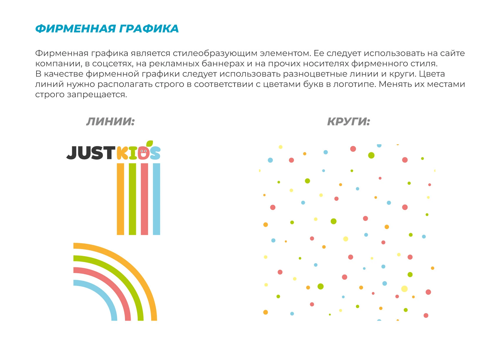 Брендбук, Логотип, Айдентика. Брендинг Кафе Ресторан — Изображение №25 — Брендинг на Dprofile