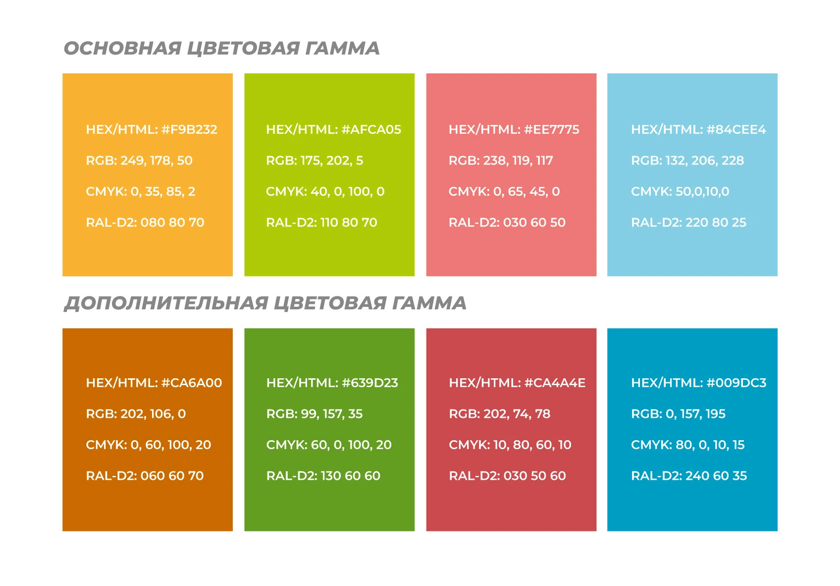 Брендбук, Логотип, Айдентика. Брендинг Кафе Ресторан — Изображение №20 — Брендинг на Dprofile