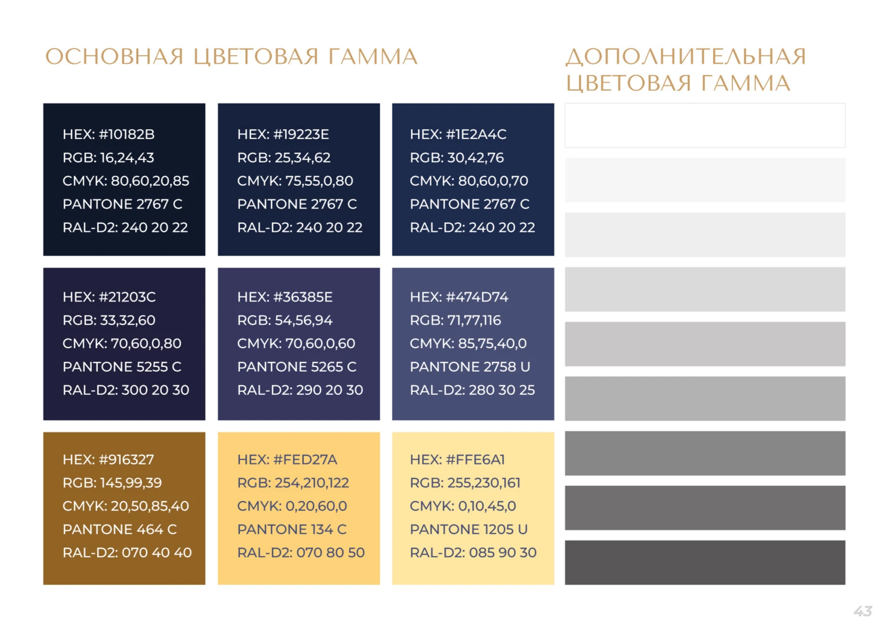 БРЕНДБУК, ЛОГОТИП, АЙДЕНТИКА Консьерж сервиса — Изображение №21 — Брендинг на Dprofile