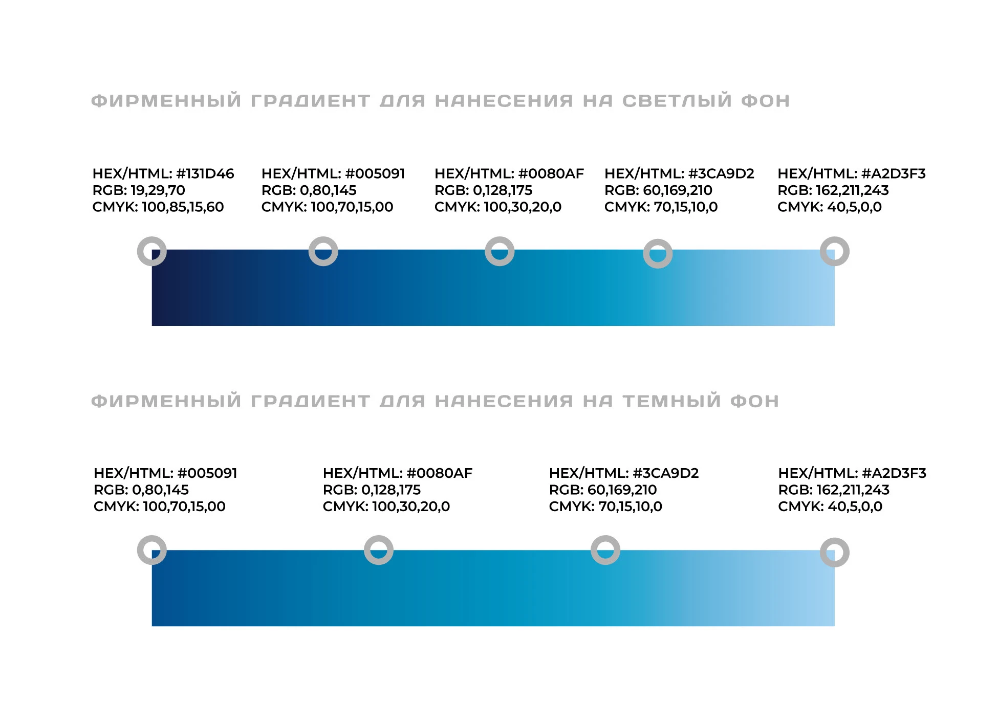 БРЕНДБУК для ЦИБ (Платформа, Логотип, Фир.стиль, Гайд) — Изображение №28 — Брендинг, Графика на Dprofile