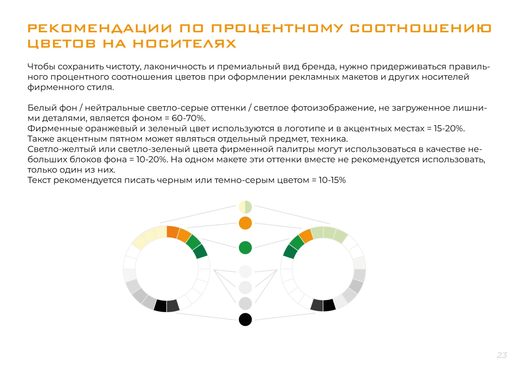 ЛОГОТИП, ФИРМЕННЫЙ СТИЛЬ, БРЕНДИНГ для IPTRONIC — Изображение №11 — Брендинг на Dprofile
