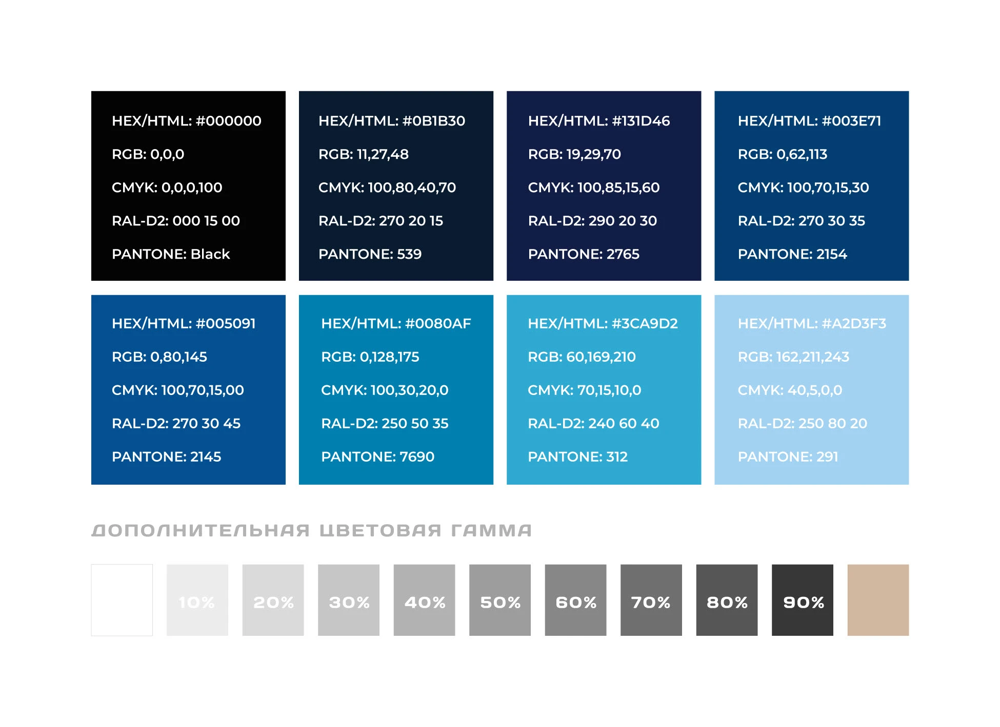 БРЕНДБУК для ЦИБ (Платформа, Логотип, Фир.стиль, Гайд) — Изображение №27 — Брендинг, Графика на Dprofile