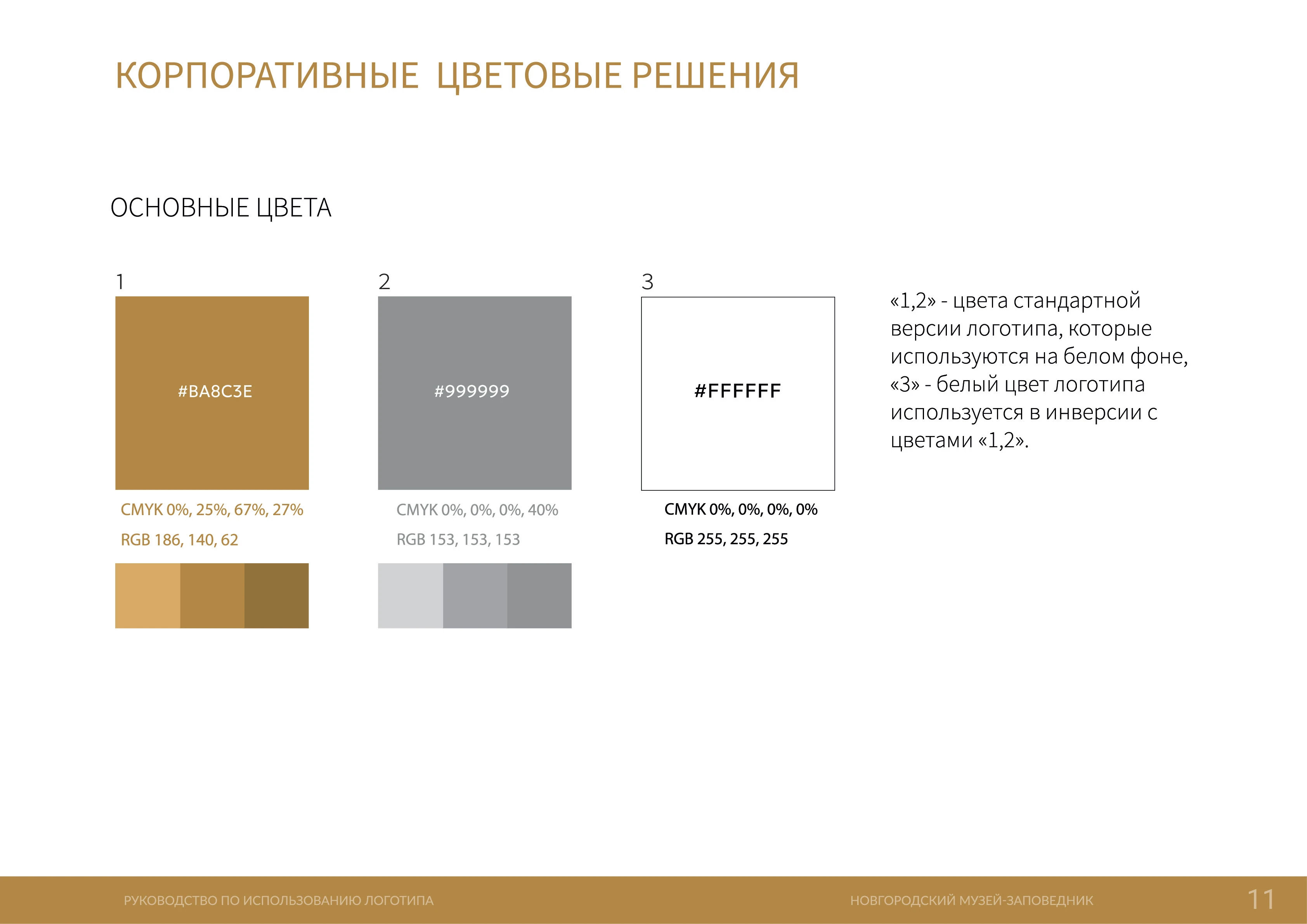 Новгородский музей-заповедник (фирменный стиль) — Изображение №11 — Брендинг на Dprofile