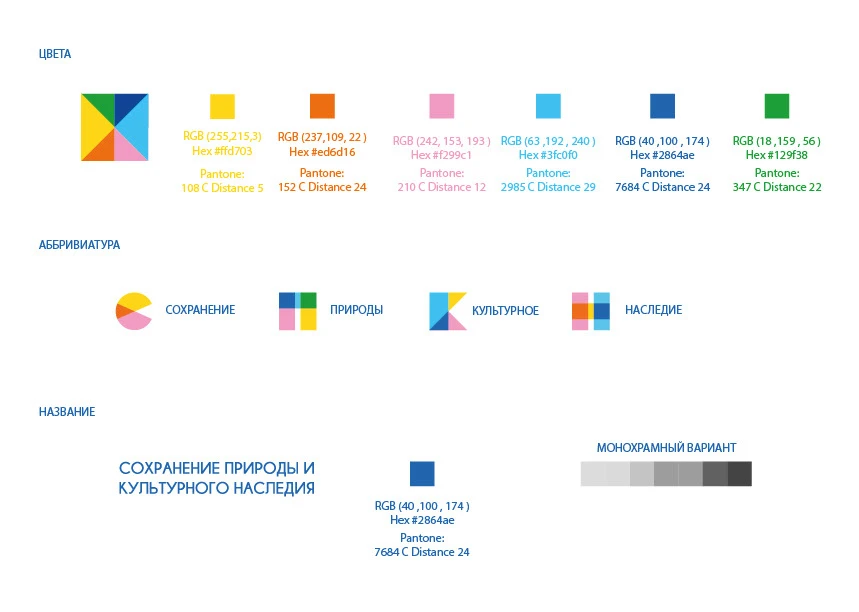 Логотип для  "Сохранение природы и культурного наследия" — Изображение №6 — Интерфейсы, Брендинг на Dprofile