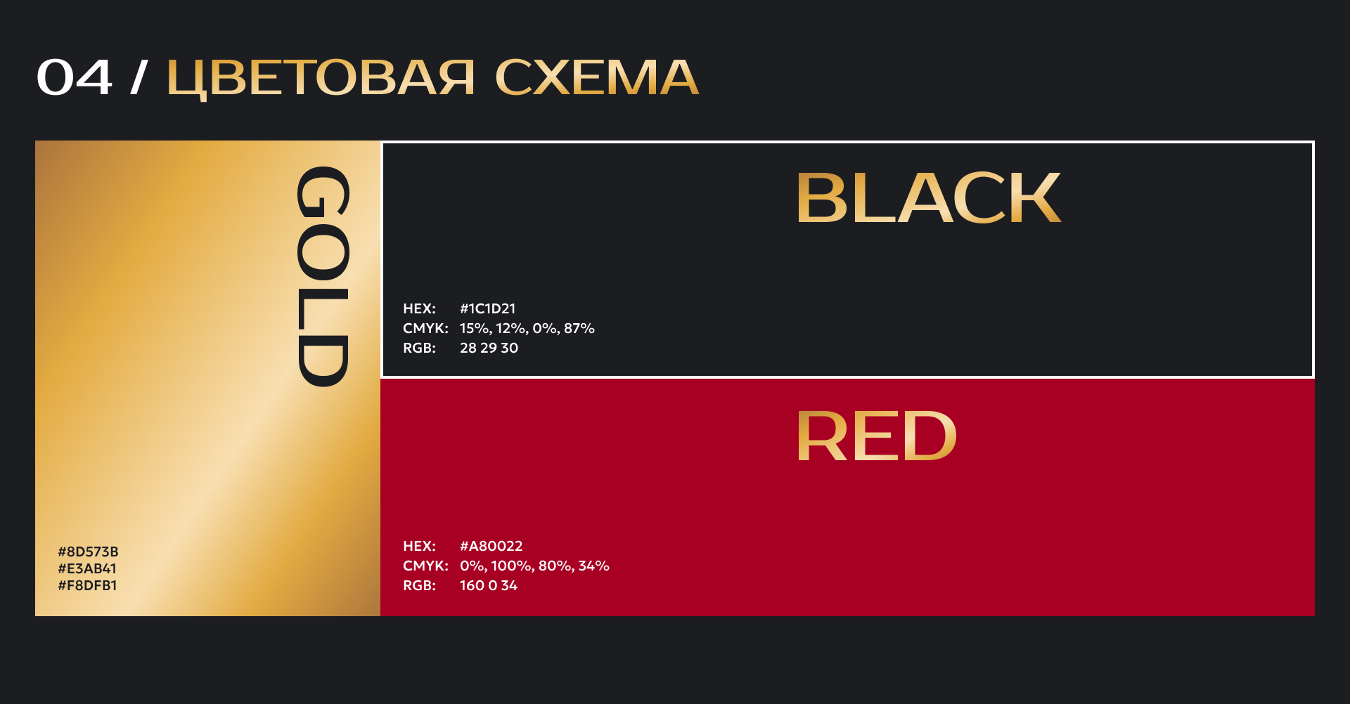 Брендинг для обучения по маркетингу Vip.Marketolog — Изображение №9 — Брендинг на Dprofile