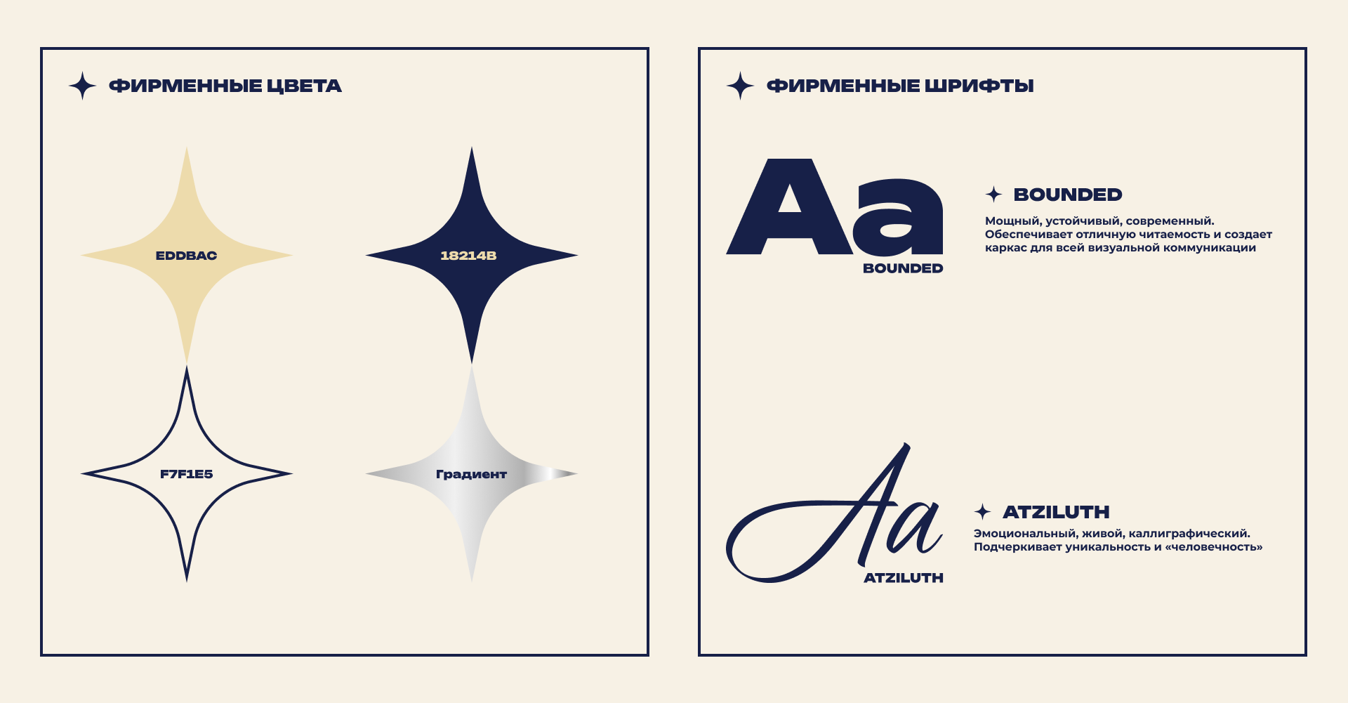 Разработка логотипа и фирменного стиля | Allinclusive.live — Изображение №7 — Брендинг на Dprofile