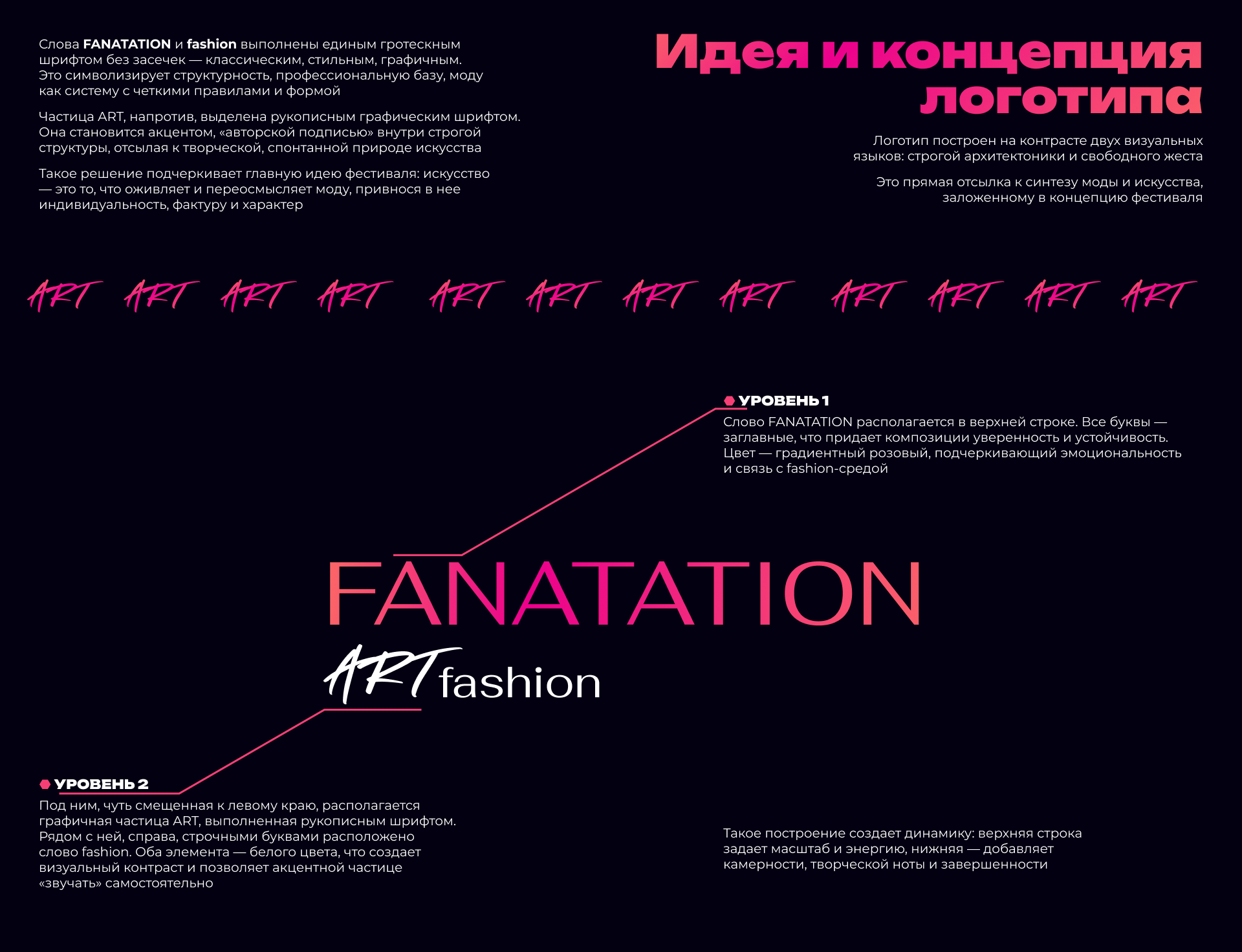 Разработка логотипа и фирменного стиля| FANATATION — Изображение №2 — Брендинг на Dprofile