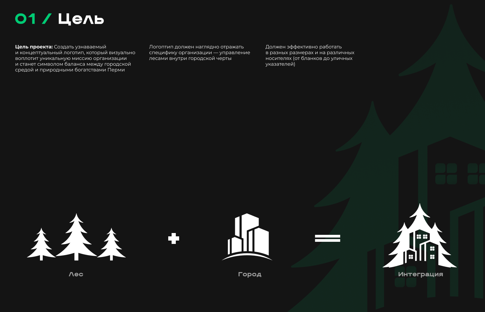 Фирменный стиль Пермского городского лесничества — Изображение №2 — Брендинг на Dprofile