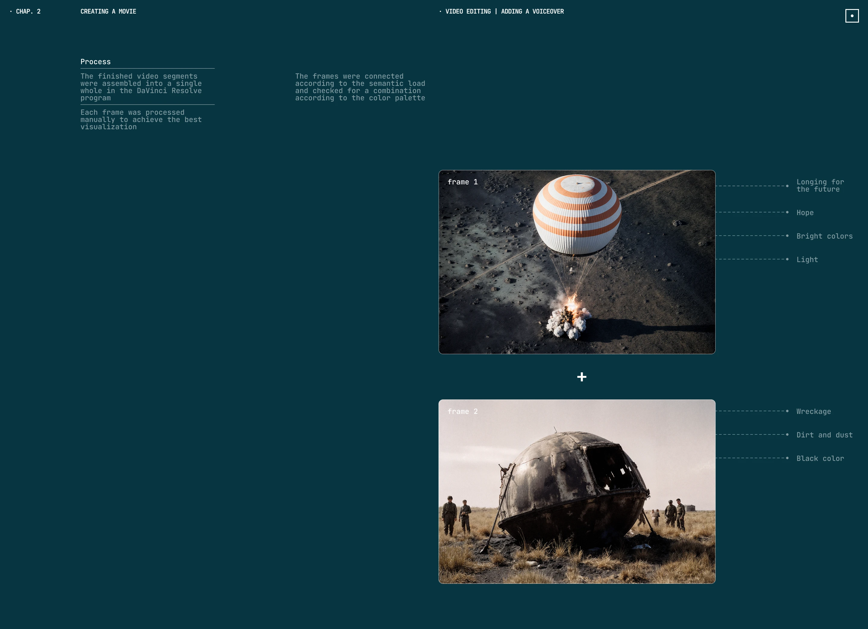 AI Generated Video - Cosmos — Изображение №4 — Анимация на Dprofile