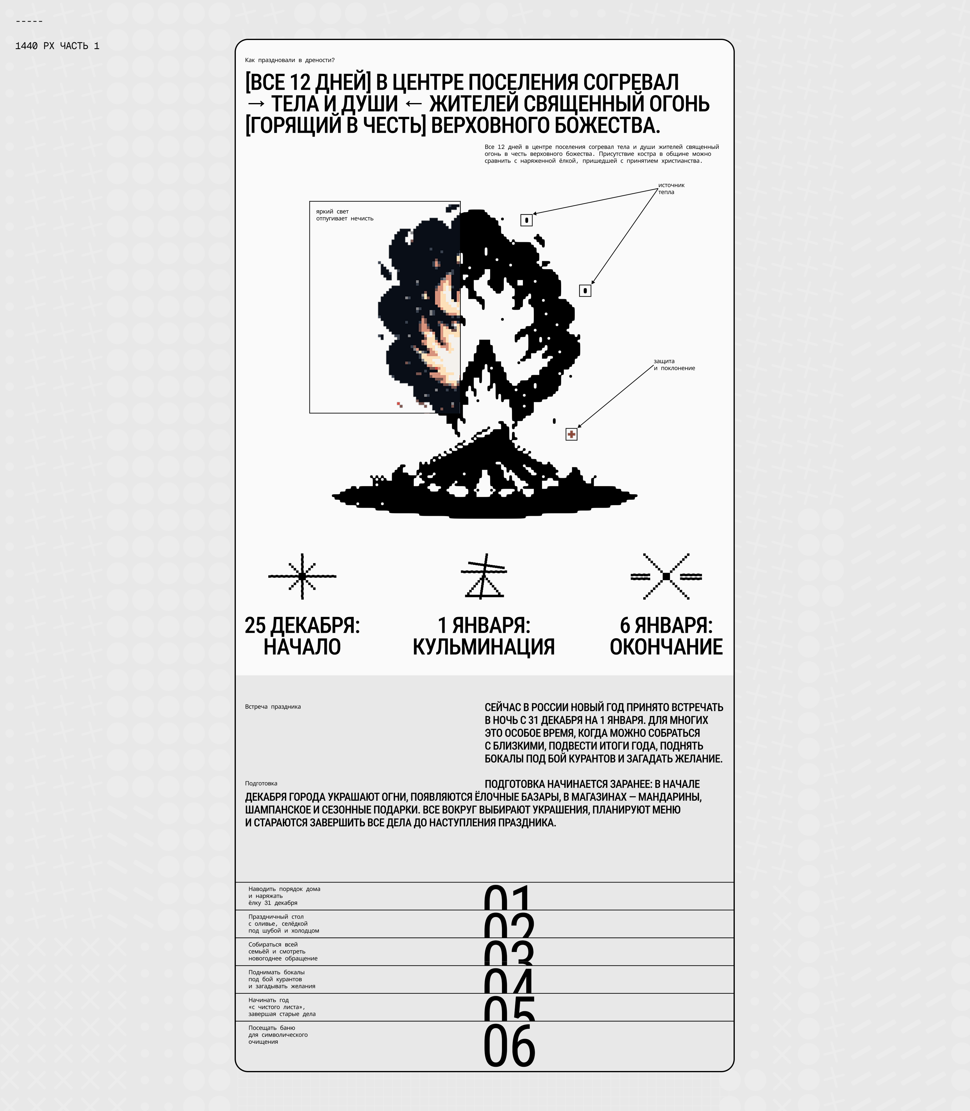 ИСТОРИЯ НОВОГО ГОДА — Изображение №5 — Интерфейсы на Dprofile