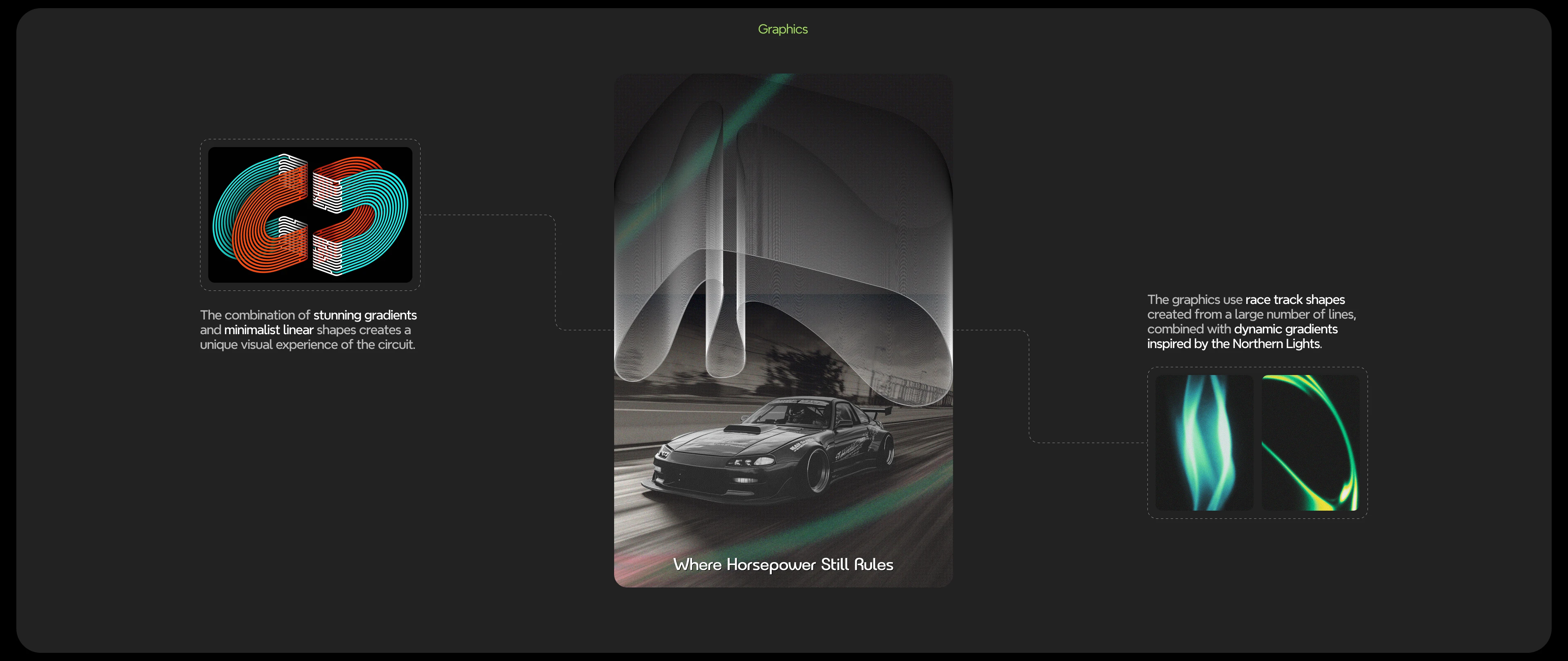 Айдентика гоночной трассы — Изображение №2 — Брендинг на Dprofile