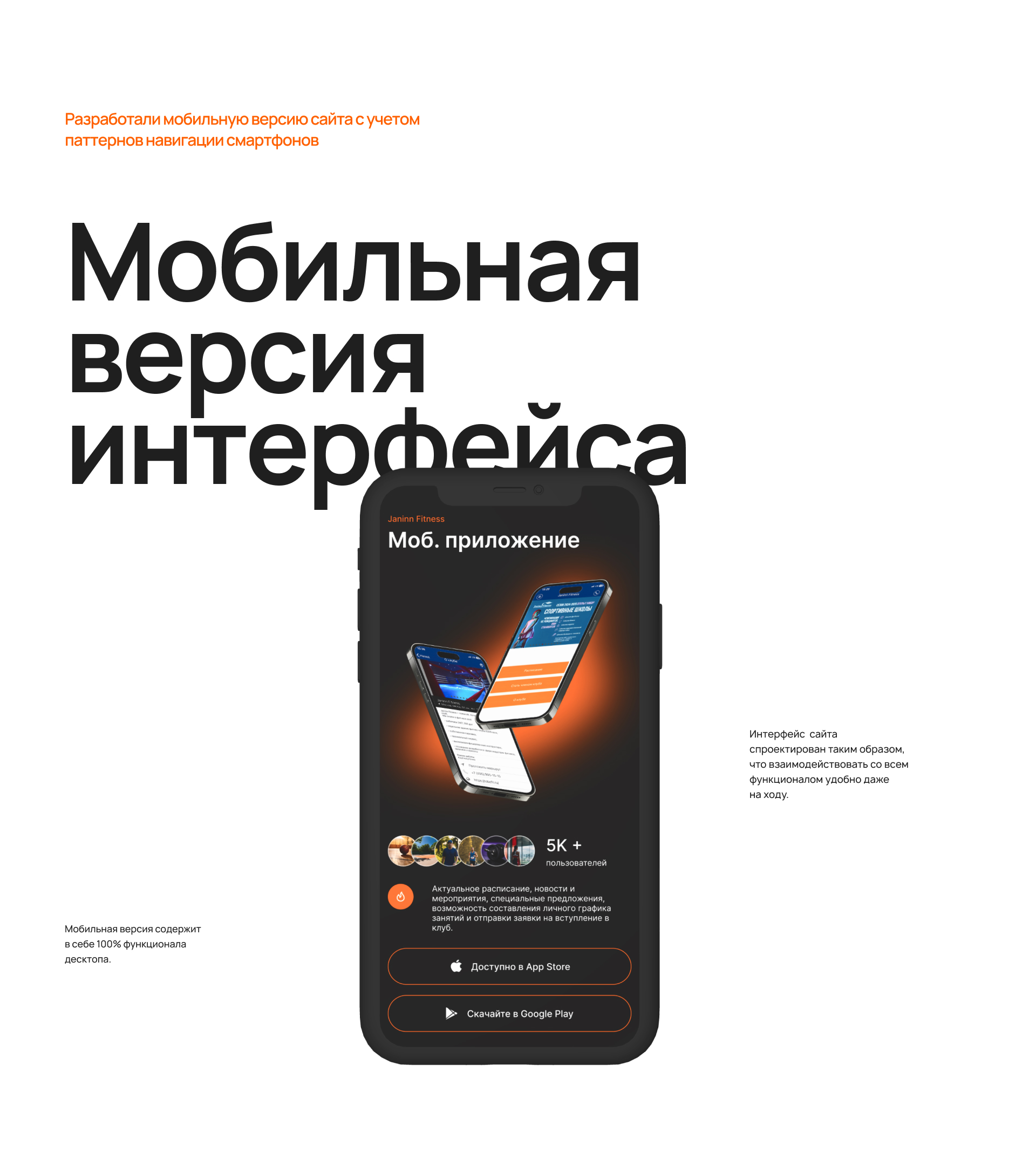 UI/UX дизайн сайта Фитнес-клуба — Изображение №18 — Интерфейсы, Брендинг на Dprofile
