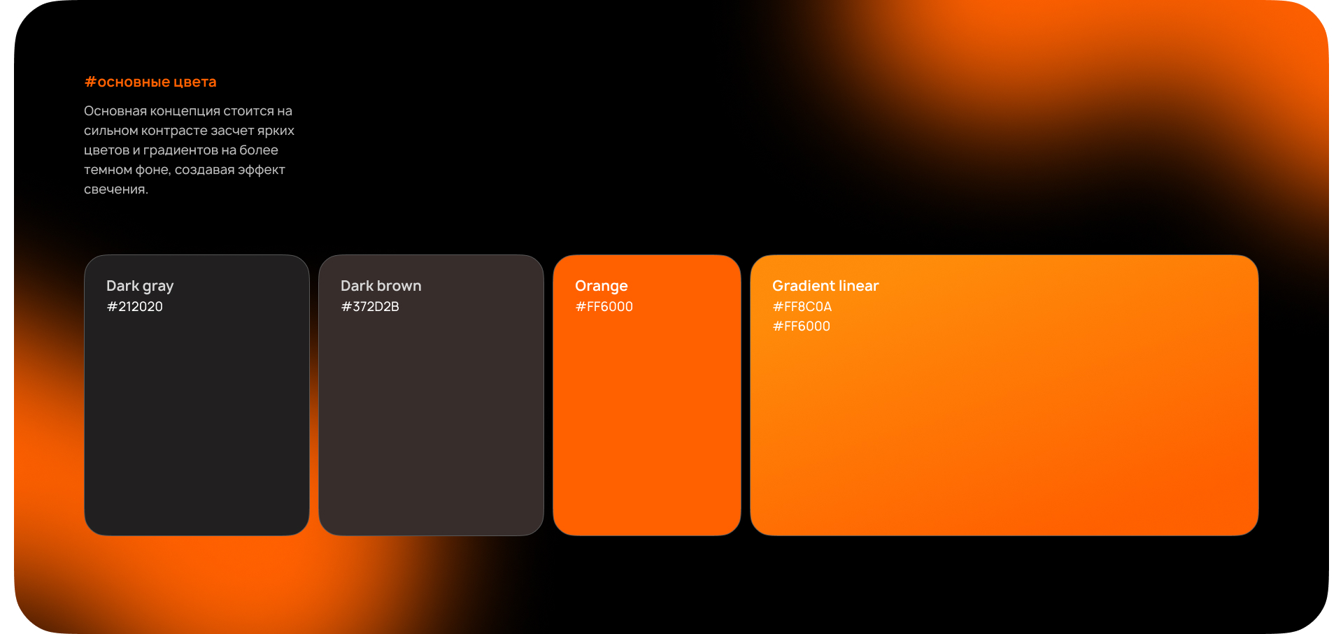 UI/UX дизайн сайта Фитнес-клуба — Изображение №15 — Интерфейсы, Брендинг на Dprofile