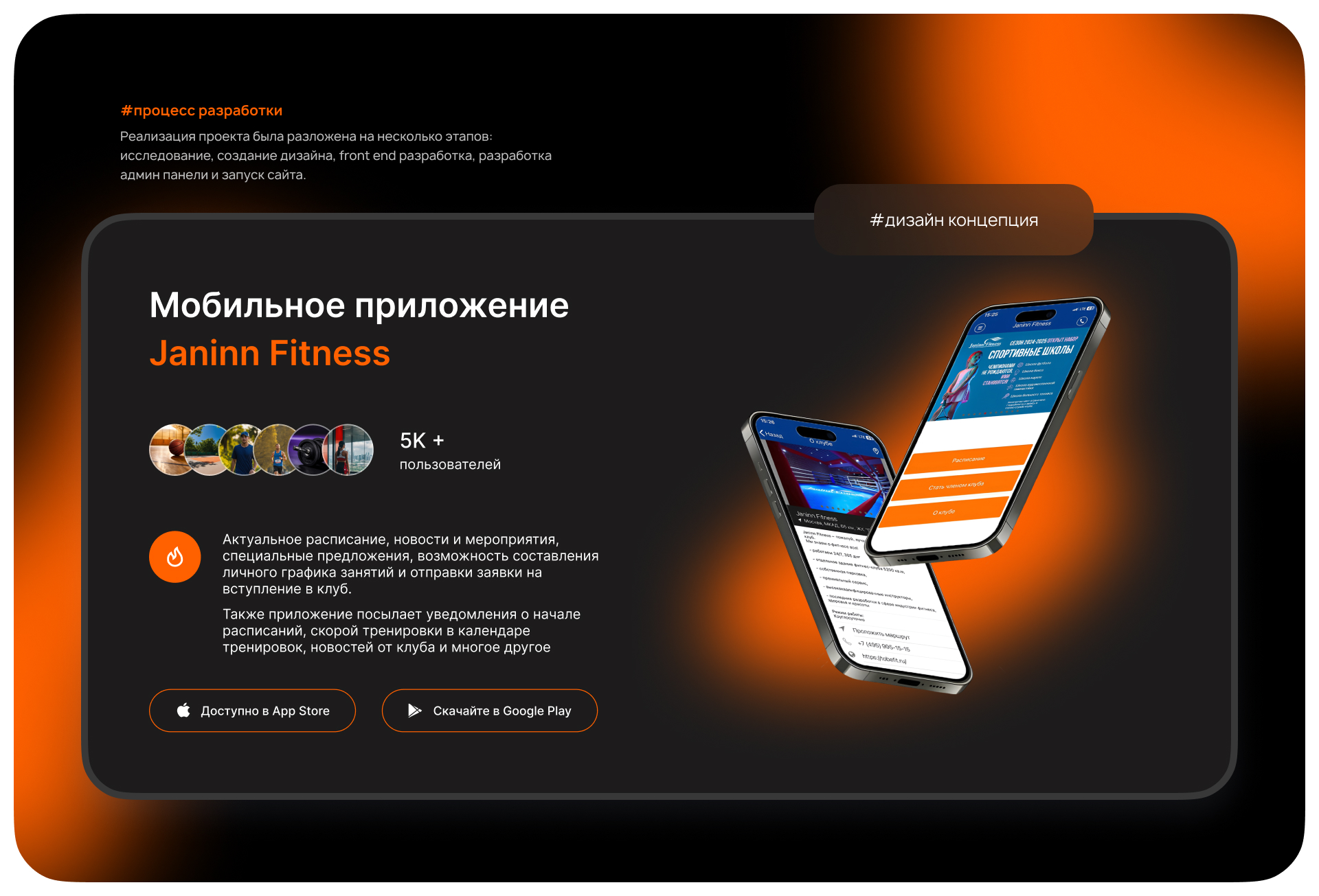 UI/UX дизайн сайта Фитнес-клуба — Изображение №5 — Интерфейсы, Брендинг на Dprofile