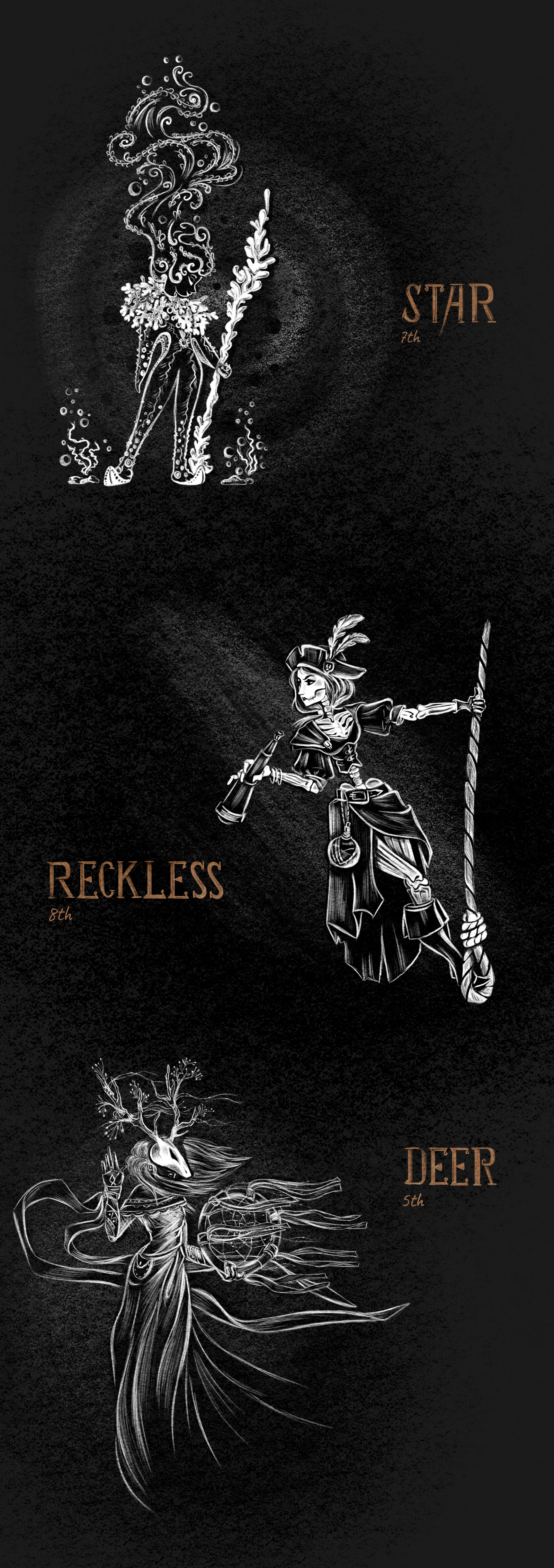 Inktober 2025 Character development — Изображение №6 — Иллюстрация, Графика на Dprofile