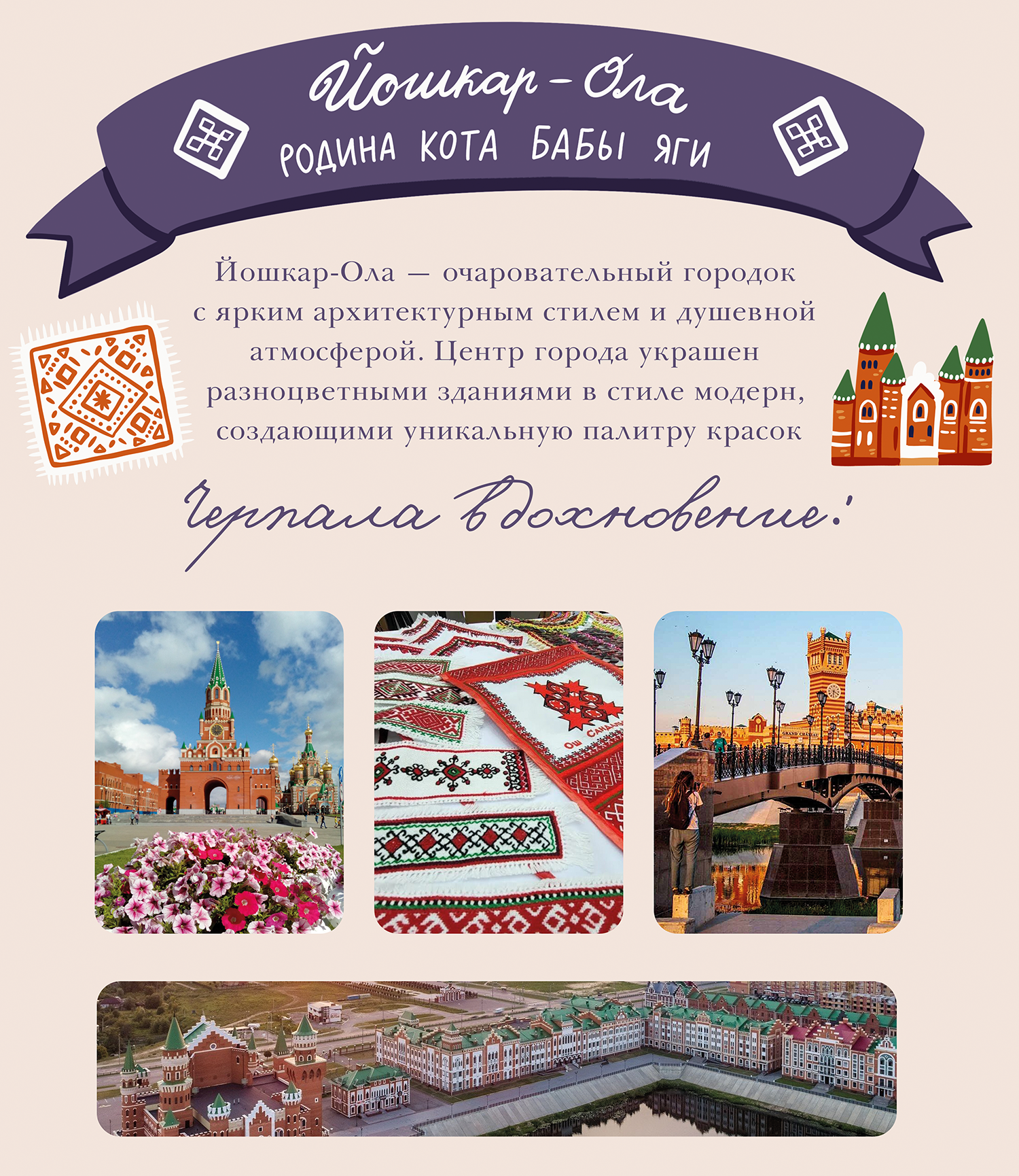 Карты городов России — Изображение №7 — Иллюстрация, Графика на Dprofile