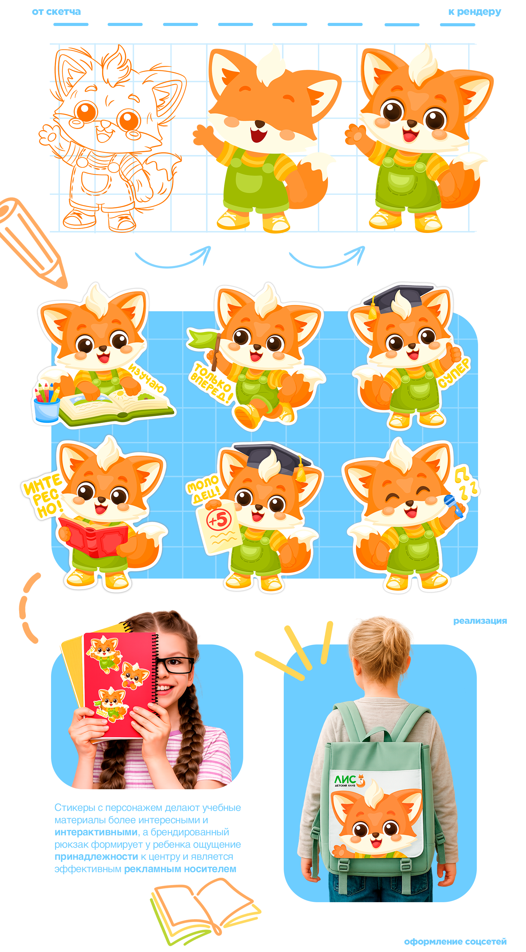 Стикеры & Маскот для детского учебного центра — Изображение №3 — Иллюстрация, Графика на Dprofile