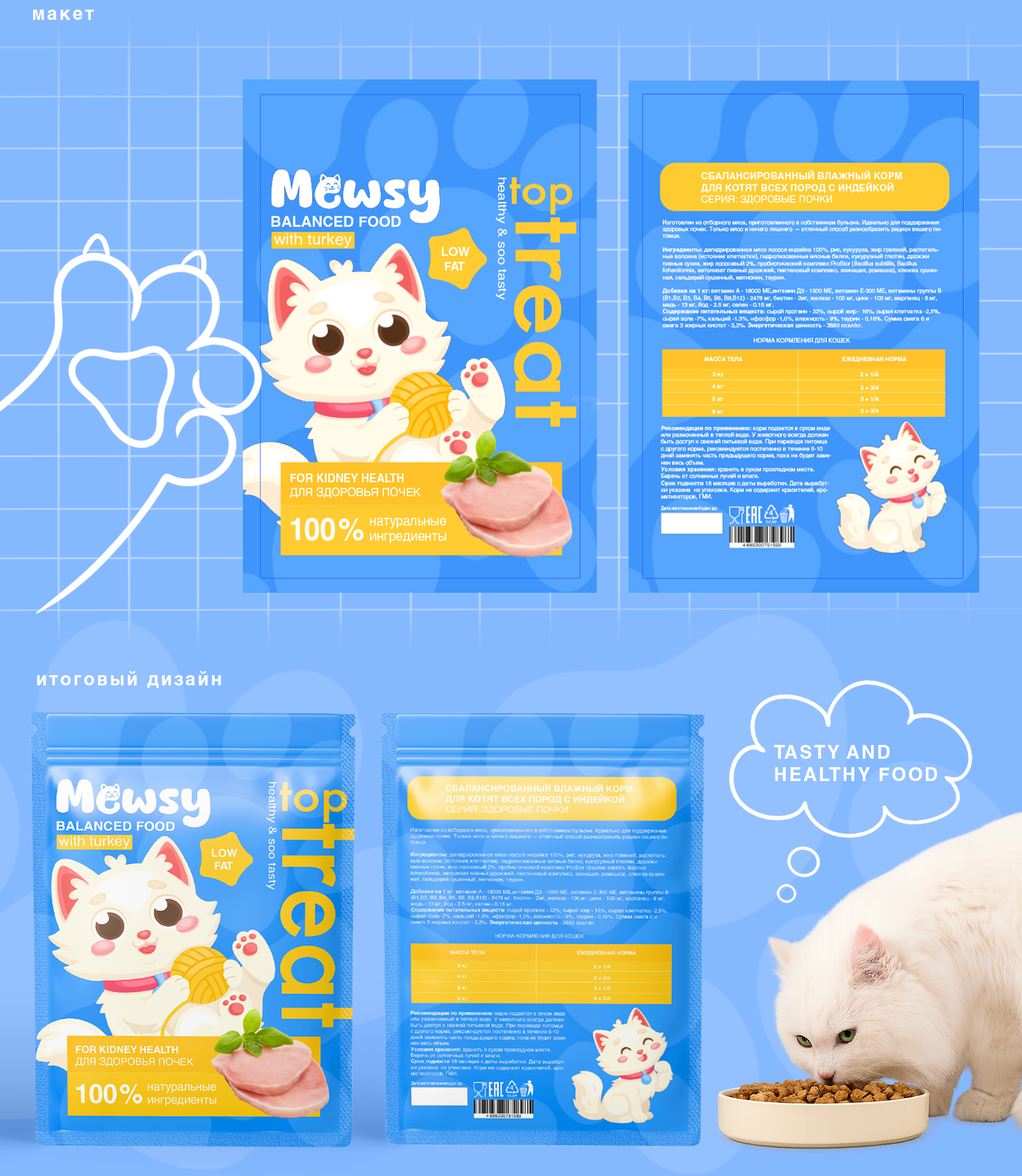 Дизайн упаковки корма для кошек & иллюстрации — Изображение №4 — Брендинг, Иллюстрация на Dprofile