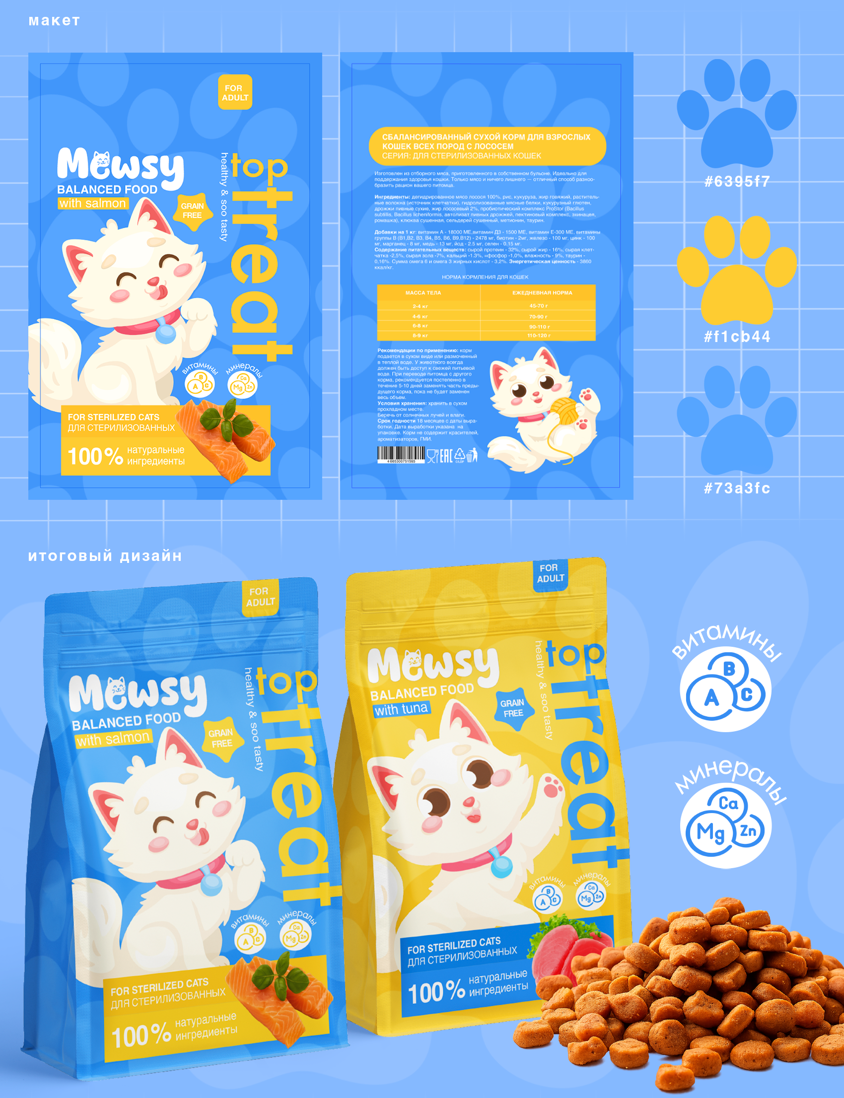 Дизайн упаковки корма для кошек & иллюстрации — Изображение №2 — Брендинг, Иллюстрация на Dprofile