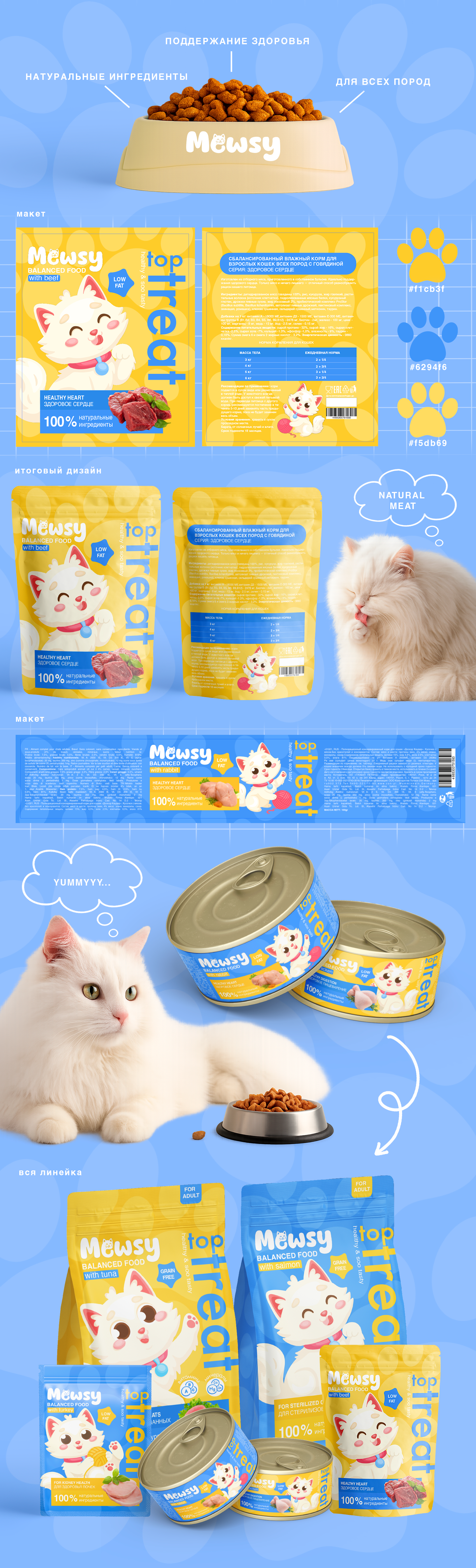 Дизайн упаковки корма для кошек & иллюстрации — Изображение №6 — Брендинг, Иллюстрация на Dprofile
