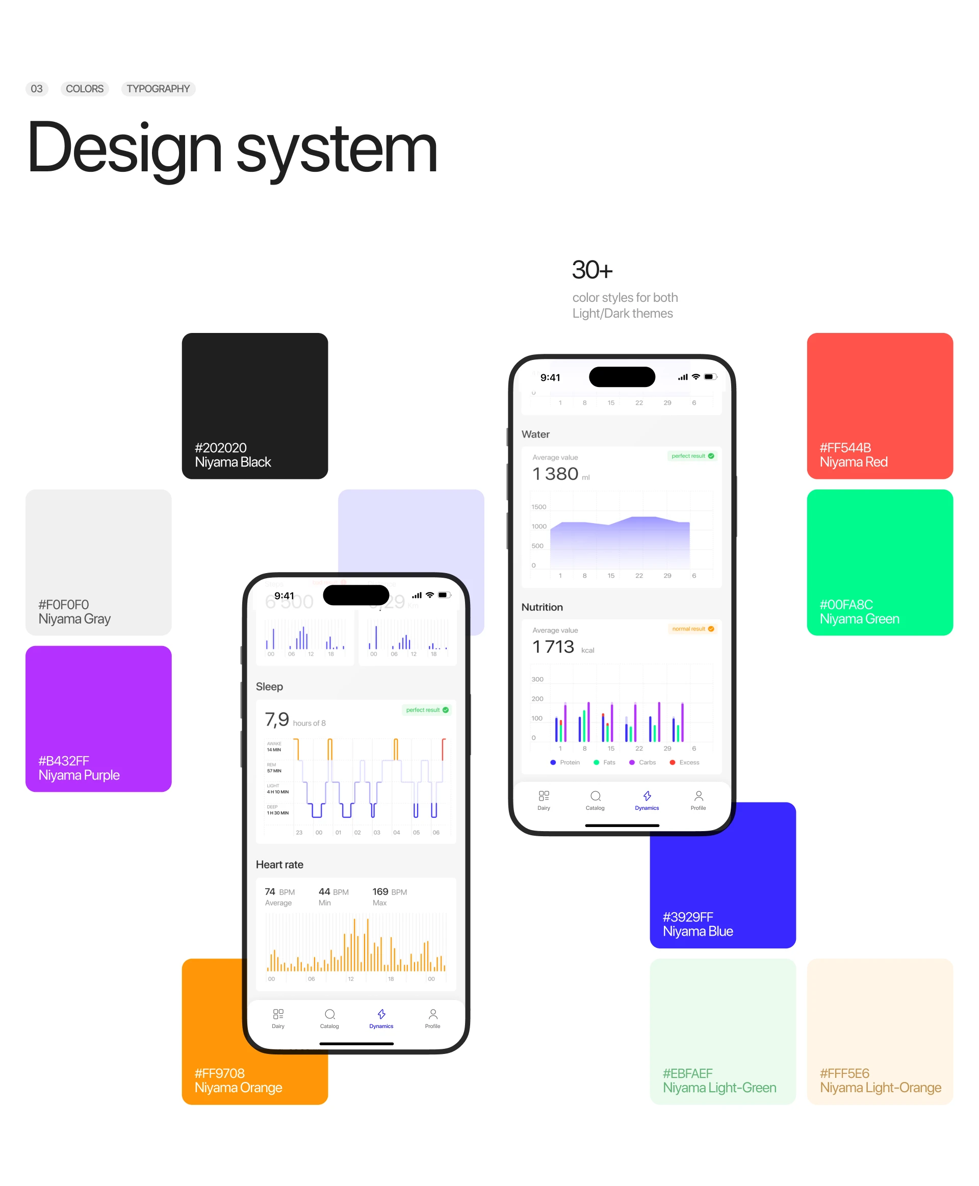 Niyama fitness app — Изображение №5 — Интерфейсы на Dprofile