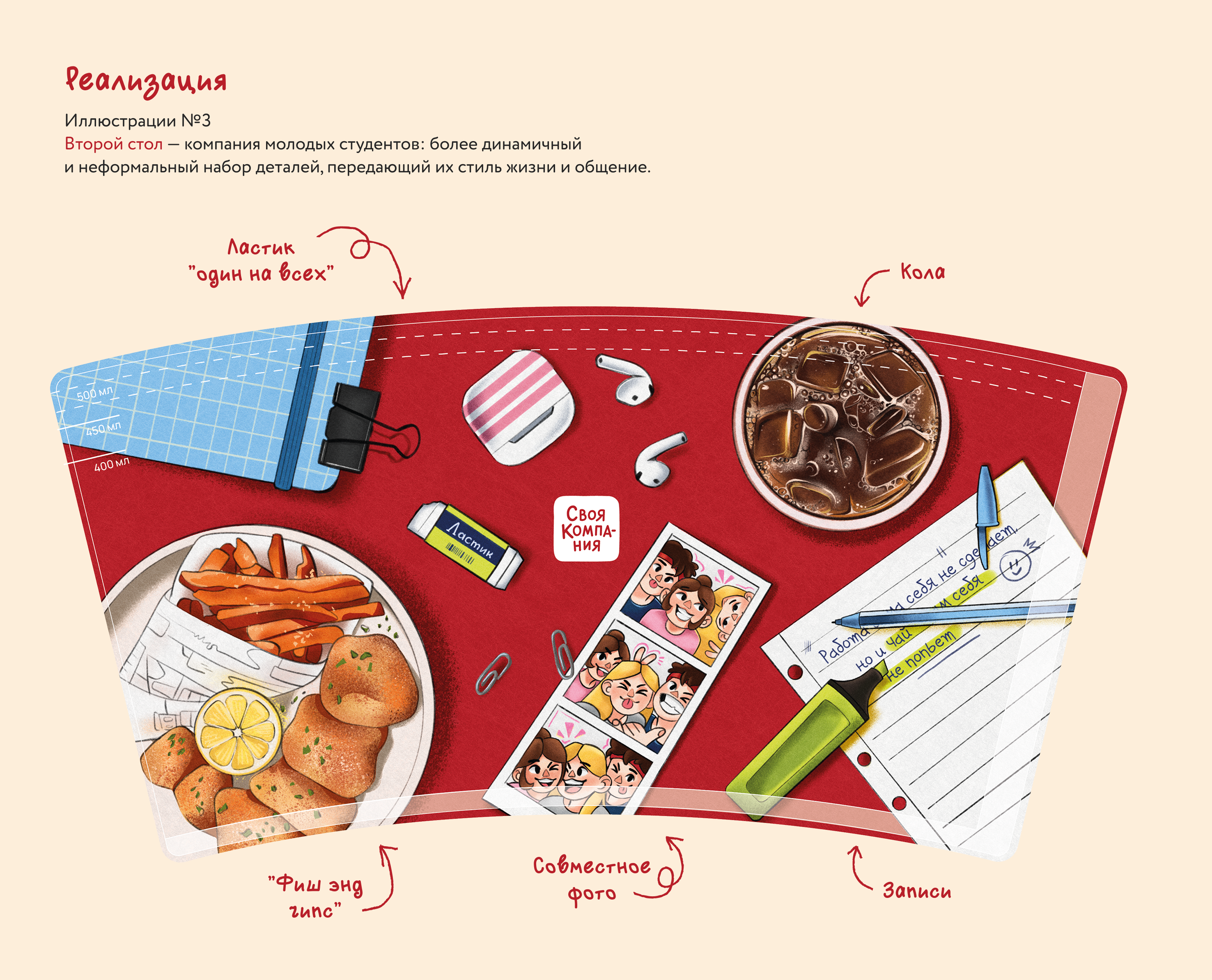 Иллюстрации для кофейных стаканчиков — Изображение №9 — Брендинг, Иллюстрация на Dprofile