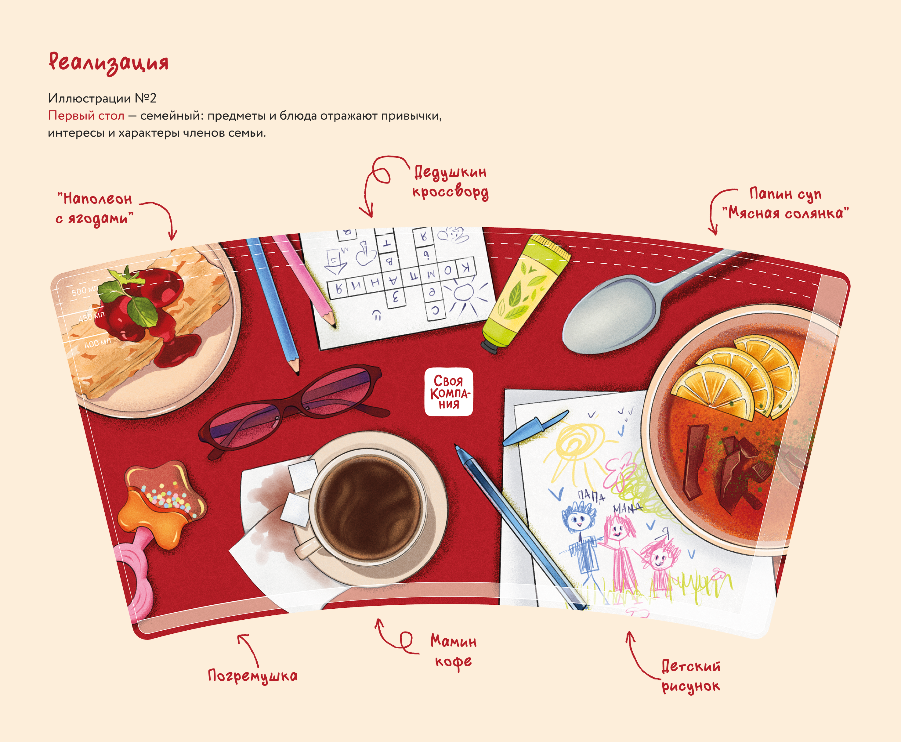 Иллюстрации для кофейных стаканчиков — Изображение №8 — Брендинг, Иллюстрация на Dprofile