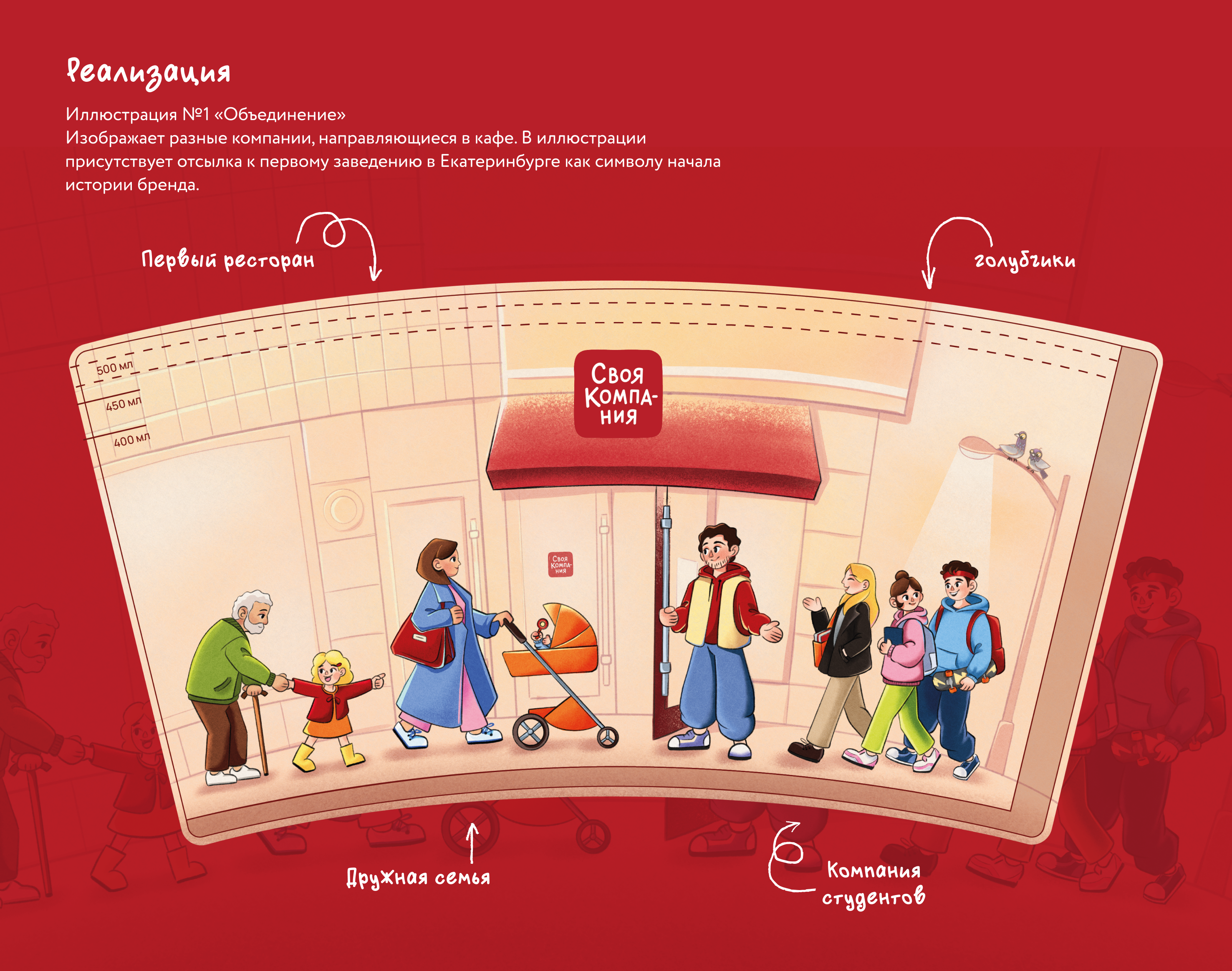 Иллюстрации для кофейных стаканчиков — Изображение №7 — Брендинг, Иллюстрация на Dprofile