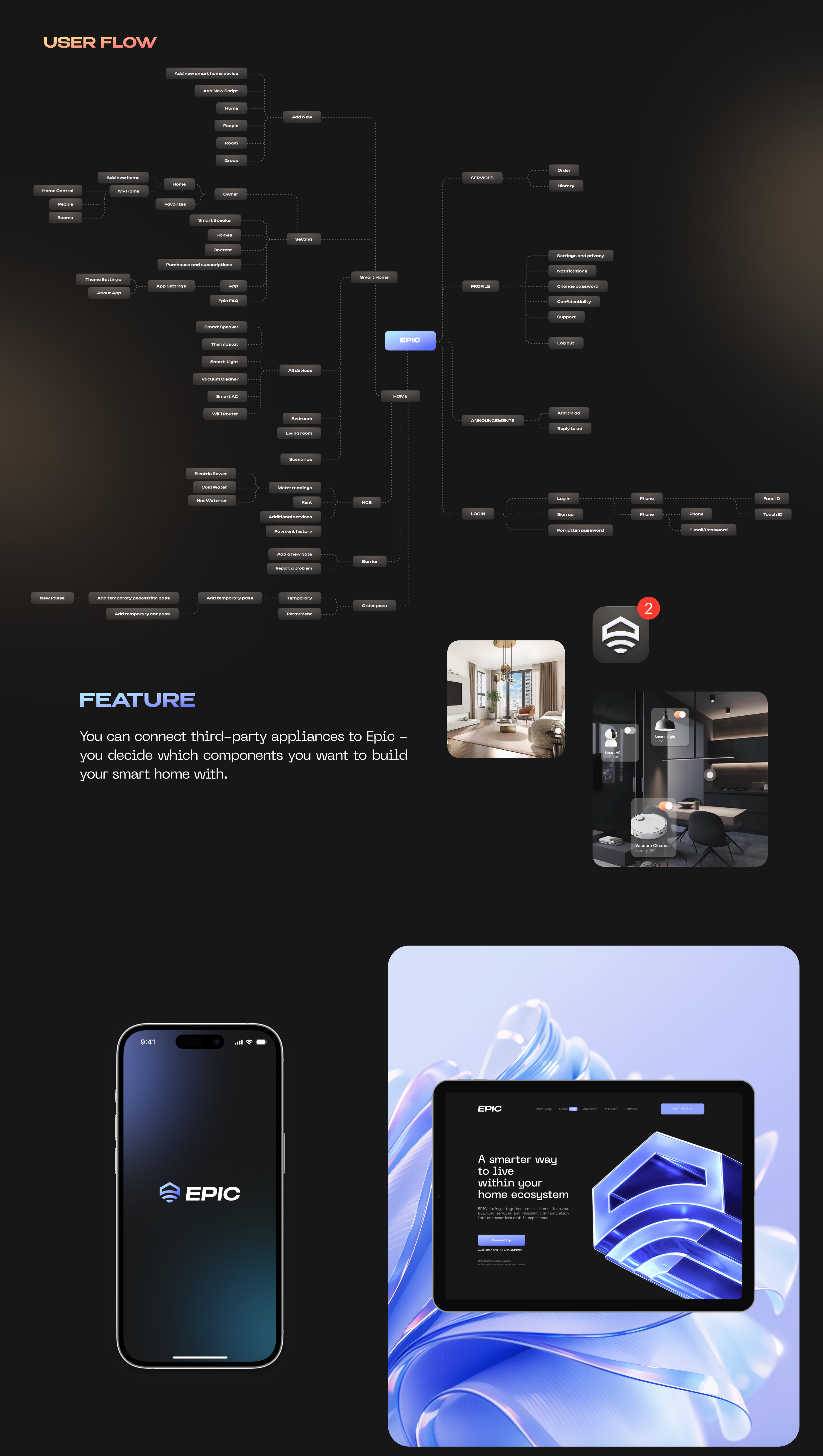 EPIC — Smart Home — Изображение №7 — Интерфейсы, Анимация на Dprofile