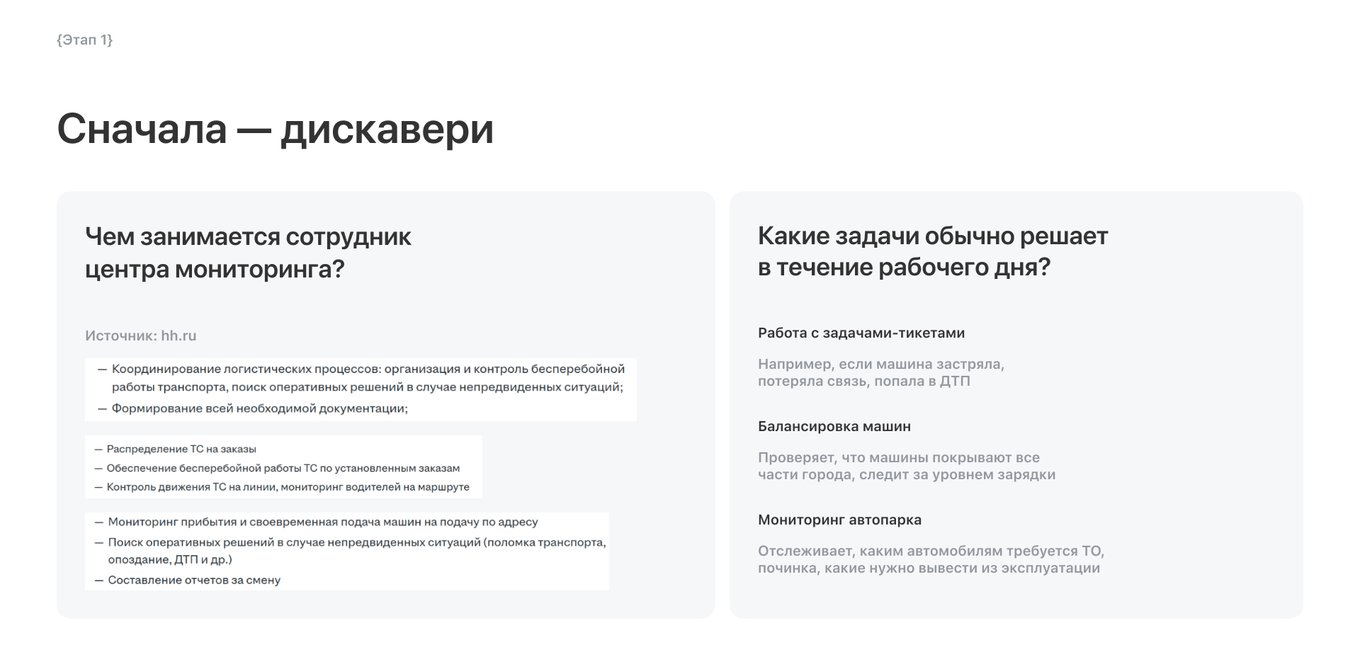 Сервис мониторинга такси | Стажировка в Т-банк — Изображение №3 — Интерфейсы на Dprofile