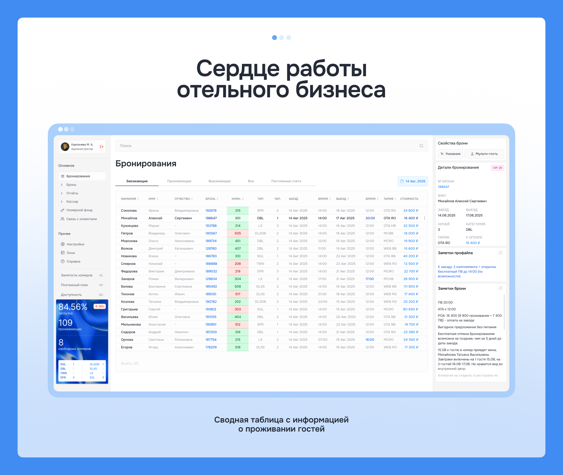 FIDELIO | Программа для гостиничного бизнеса — Изображение №4 — Интерфейсы на Dprofile
