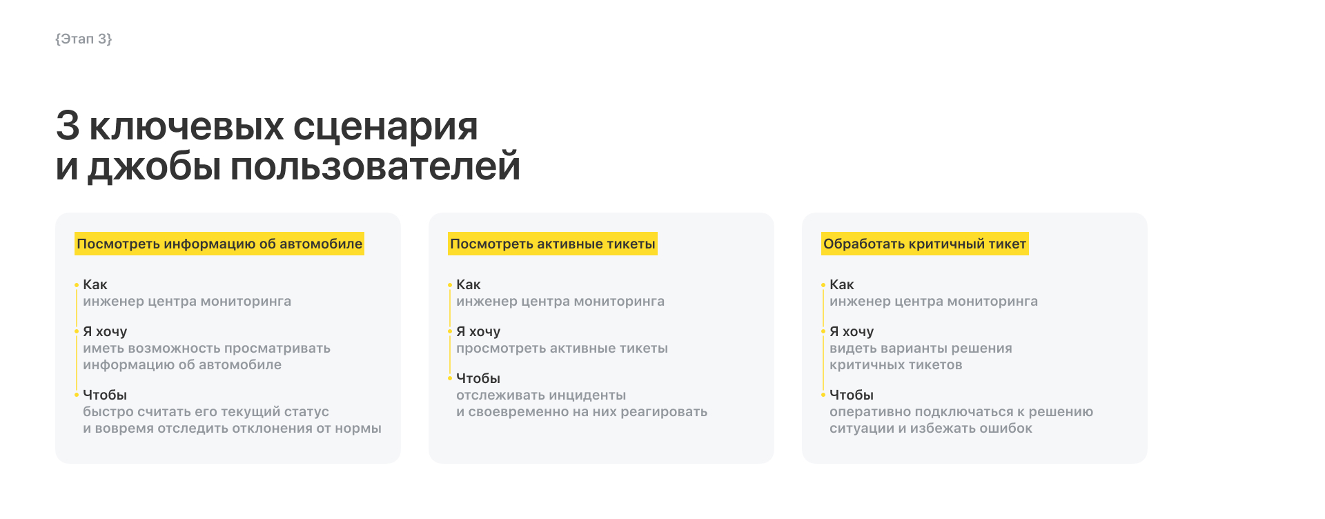 Сервис мониторинга такси | Стажировка в Т-банк — Изображение №5 — Интерфейсы на Dprofile