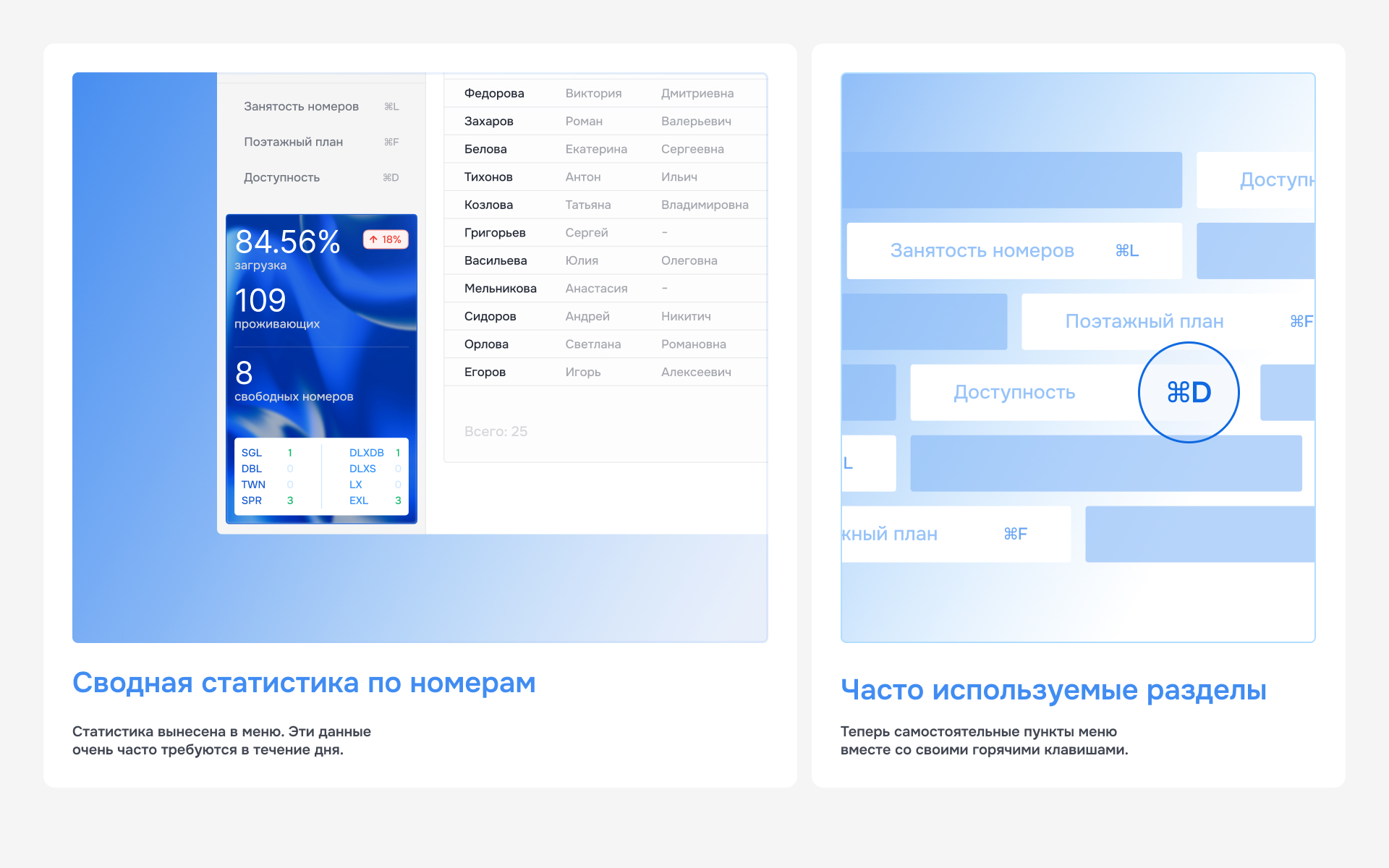 FIDELIO | Программа для гостиничного бизнеса — Изображение №5 — Интерфейсы на Dprofile