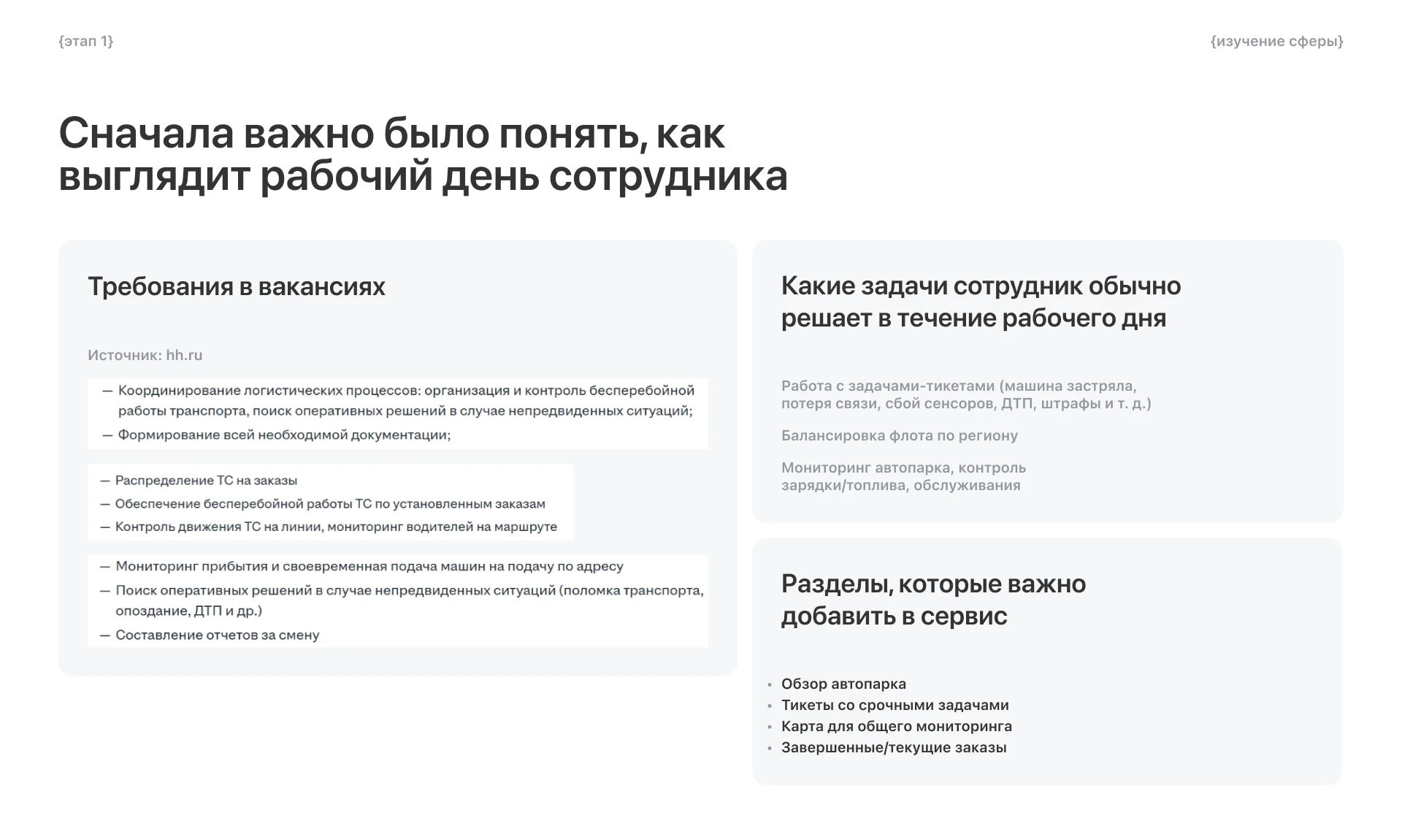 Сервис мониторинга такси | Стажировка в Т-банк — Изображение №3 — Интерфейсы на Dprofile