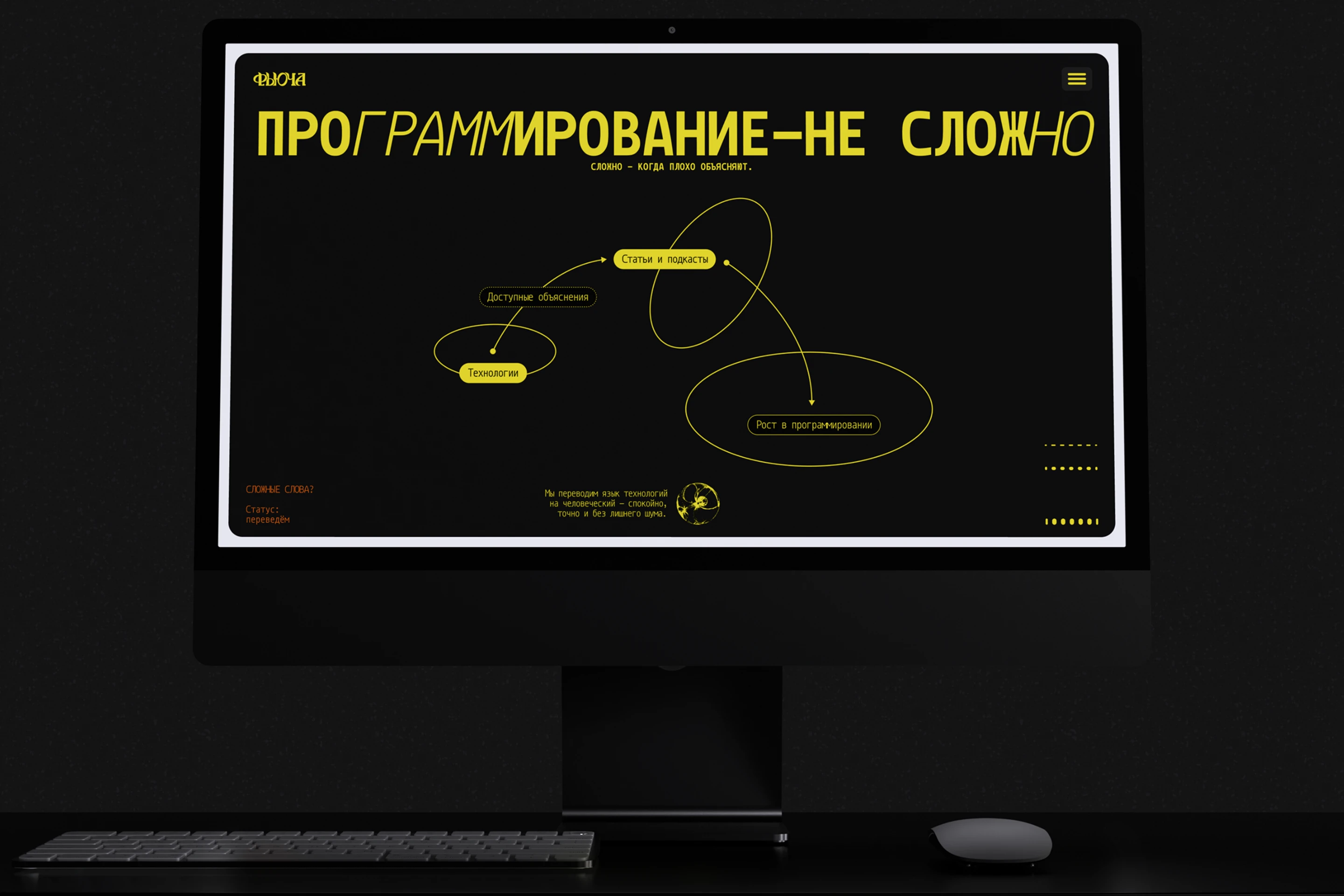 Фьюча - научпоп сервис — Изображение №9 — Брендинг, Графика на Dprofile