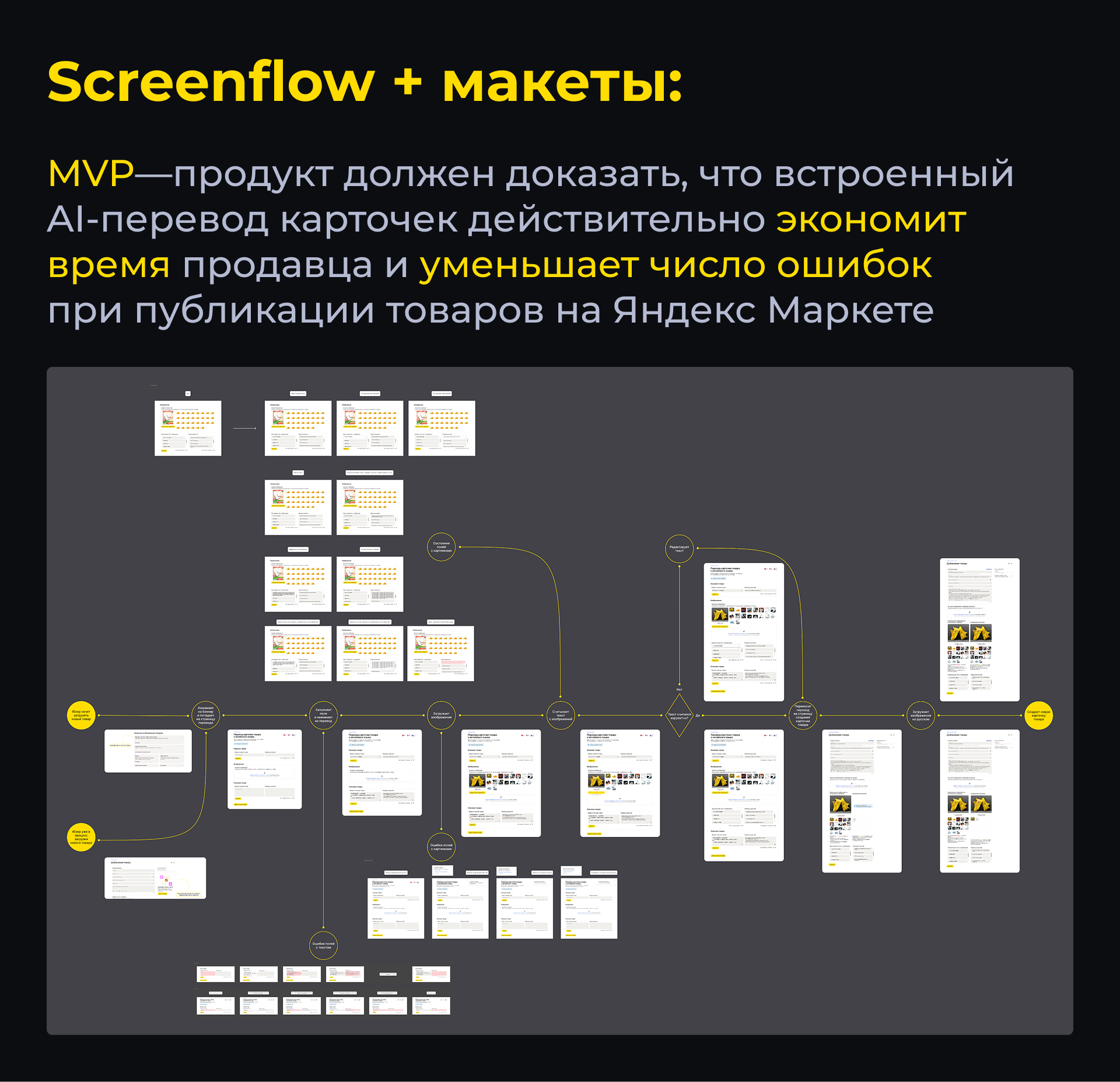 Как помочь китайским селлерам продавать в России — Изображение №15 — Интерфейсы на Dprofile