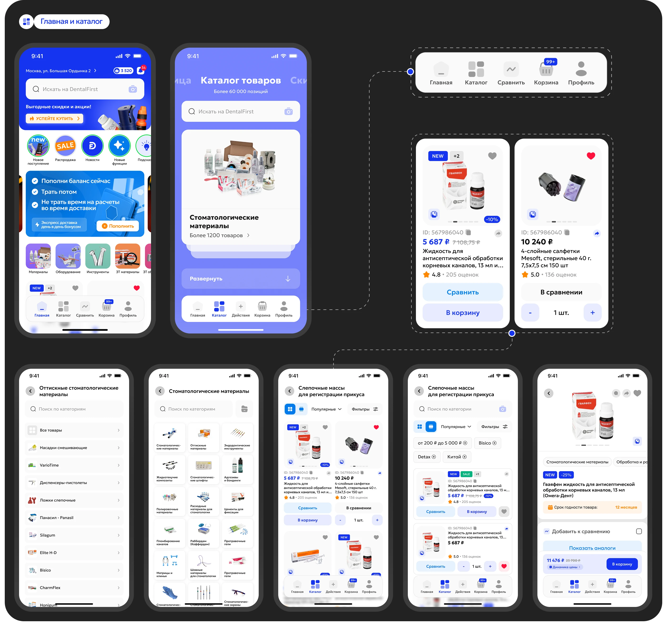 Mobile App. Dental marketplace — Изображение №8 — Интерфейсы на Dprofile