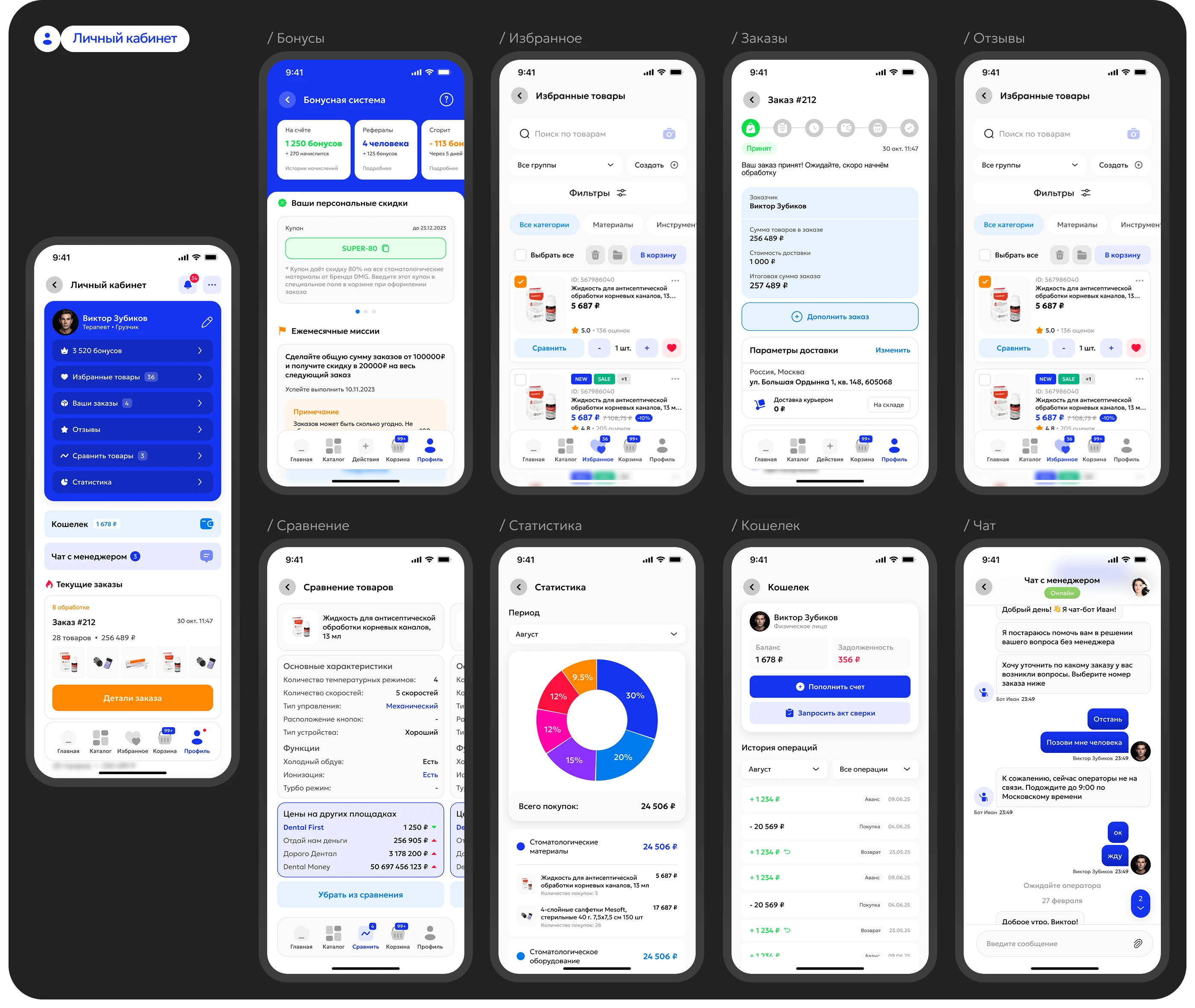 Mobile App. Dental marketplace — Изображение №12 — Интерфейсы на Dprofile