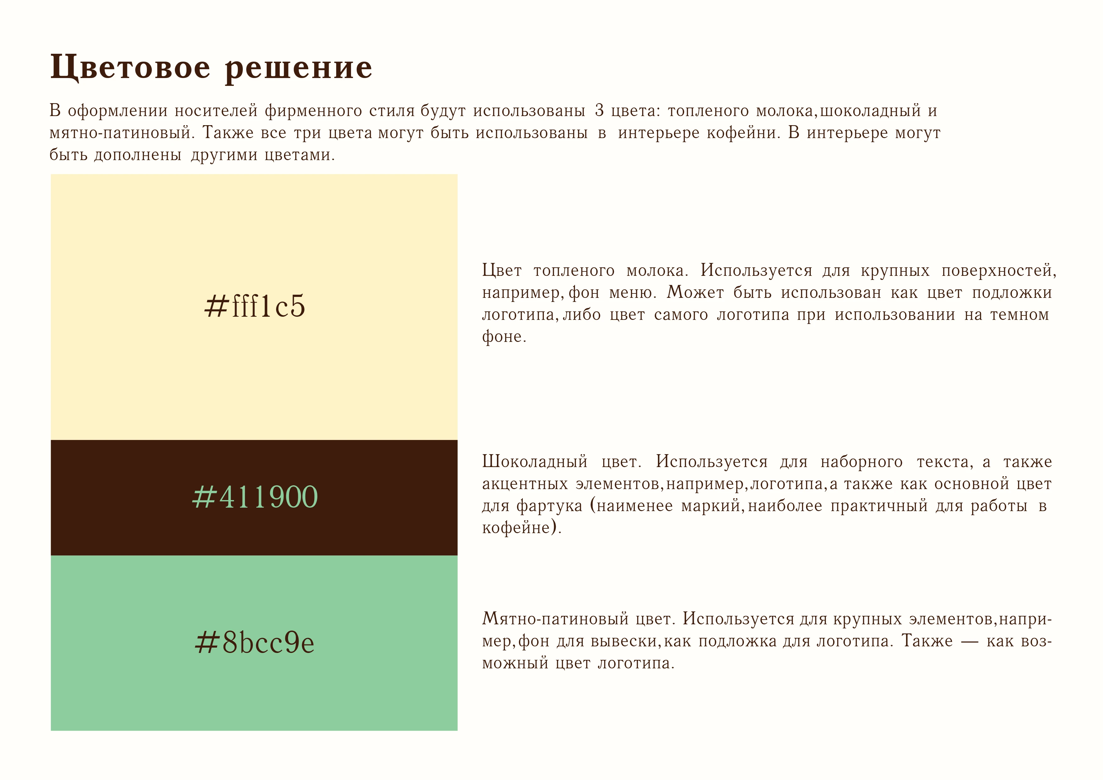 Фирменный стиль кофейни — Изображение №4 — Брендинг на Dprofile