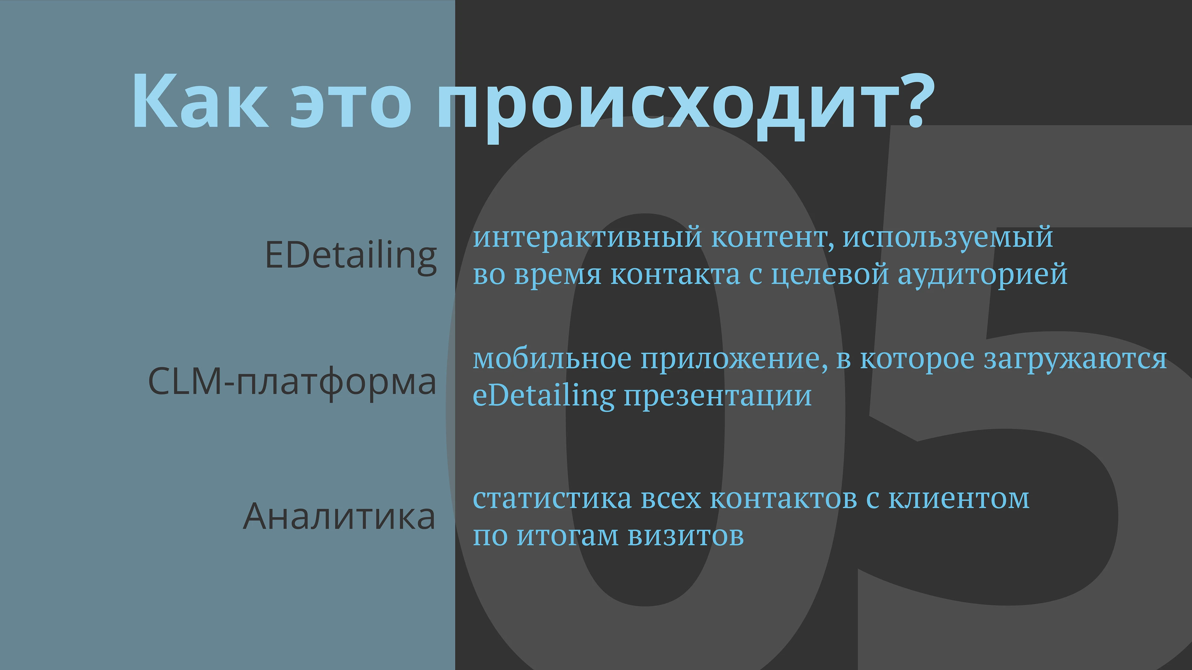 HR-презентация для бренда onpoint — Изображение №5 — Маркетинг на Dprofile