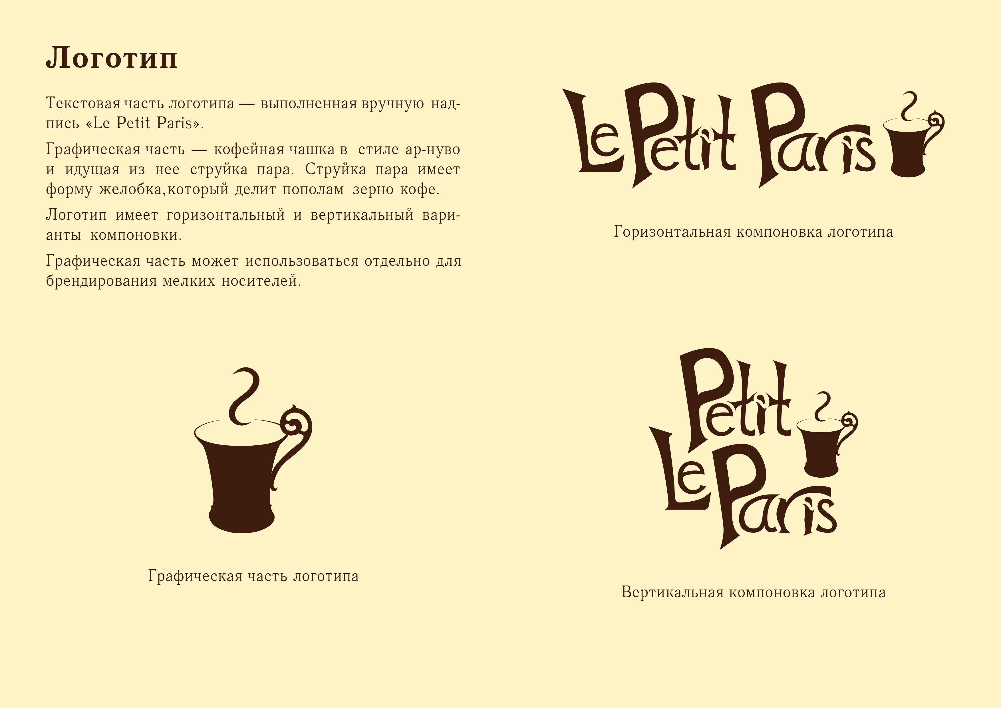 Фирменный стиль кофейни — Изображение №3 — Брендинг на Dprofile